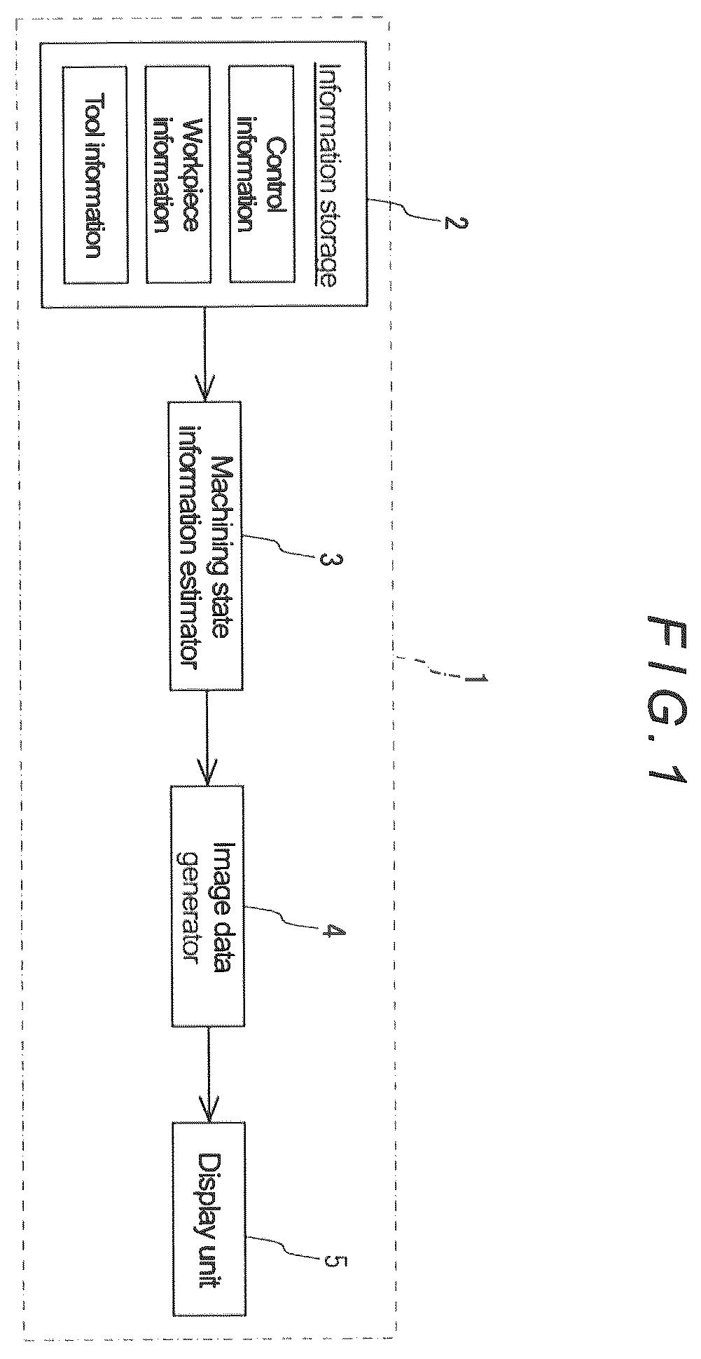Patent US12422817 — Machining state information estimation device and machining state diagnosis apparatus — Figure 1