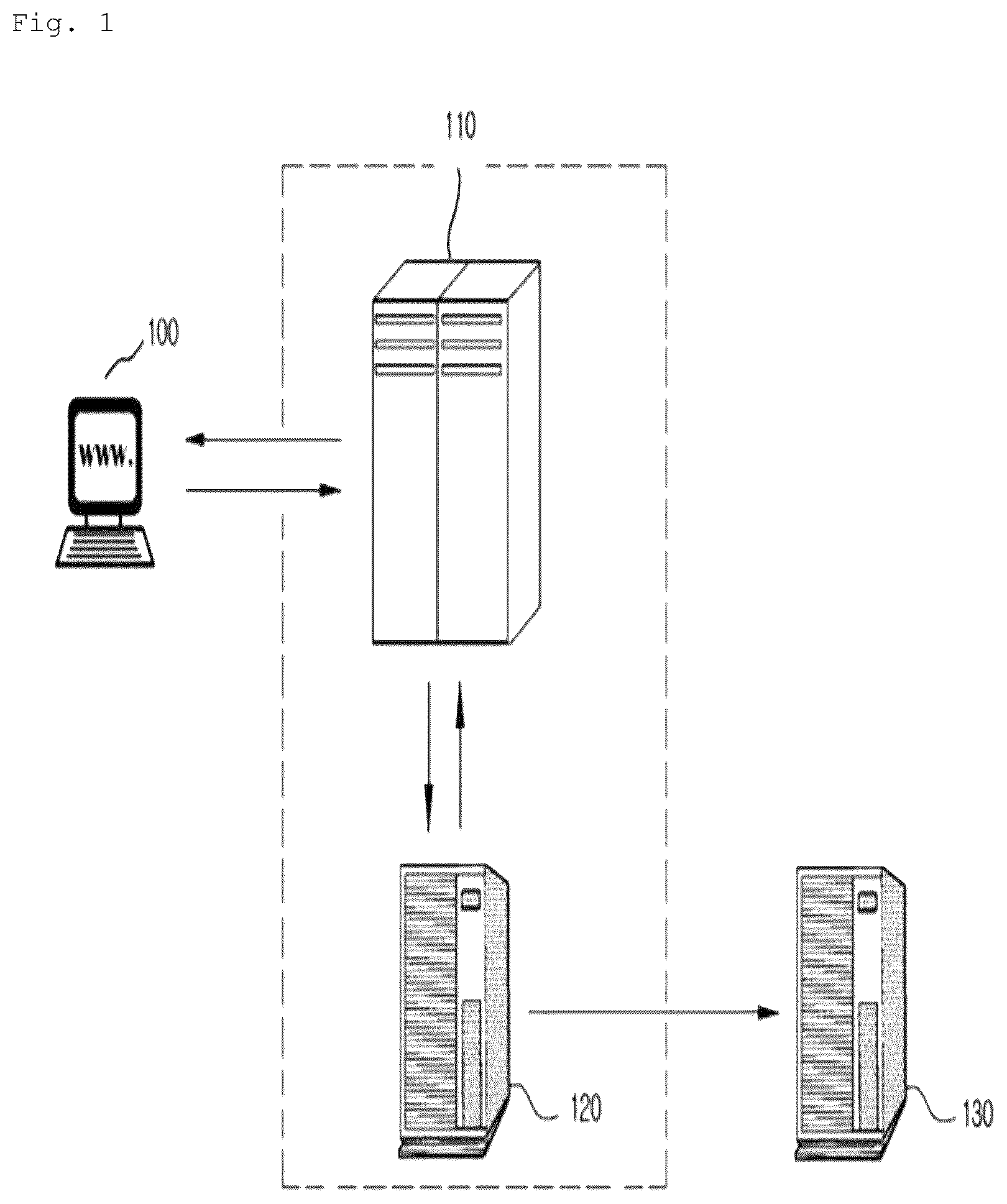 Patent US12422819 Figure 1 – Interior design product fabricating system