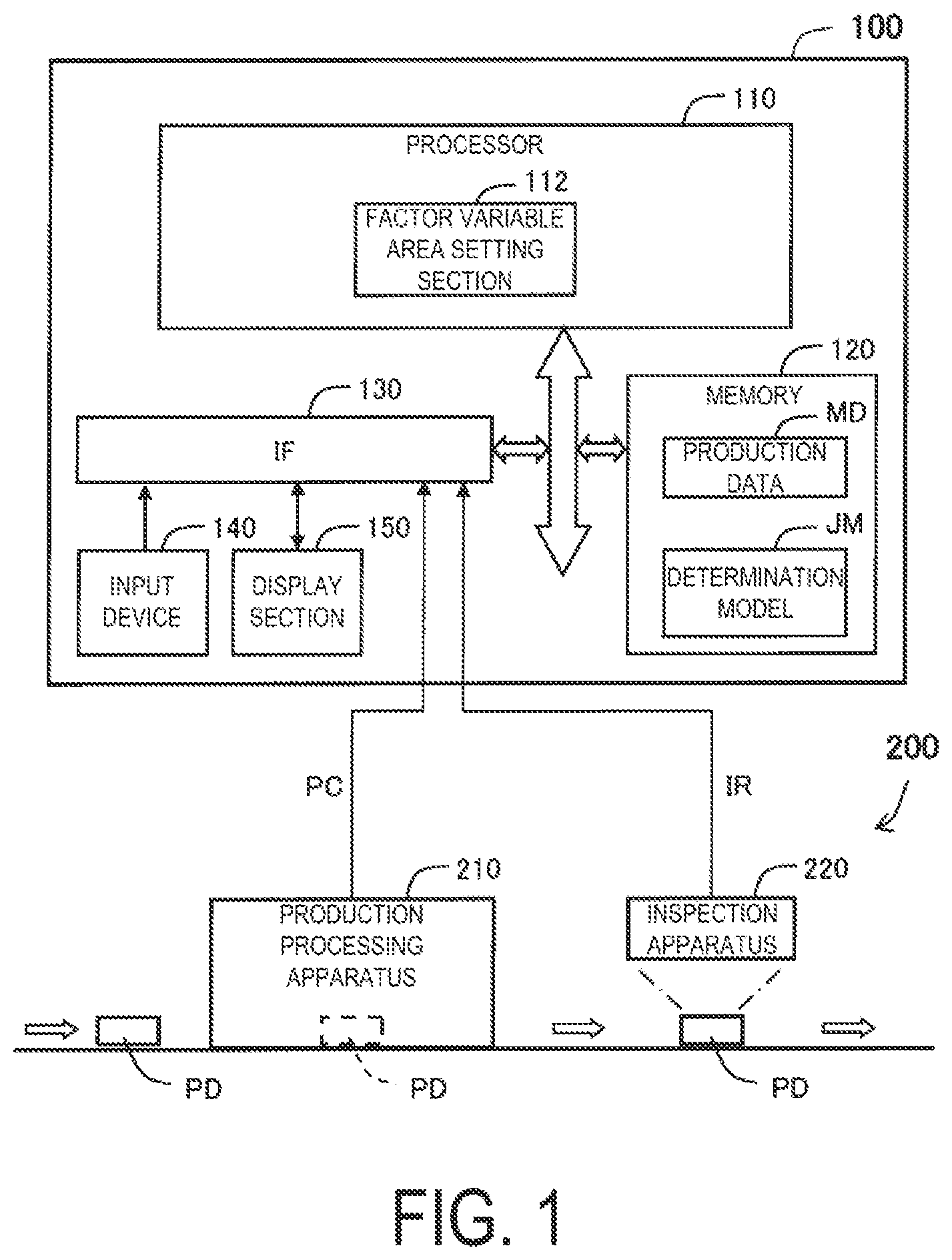 Patent US12422821 Figure 1 – Method of setting factor variable area, and system