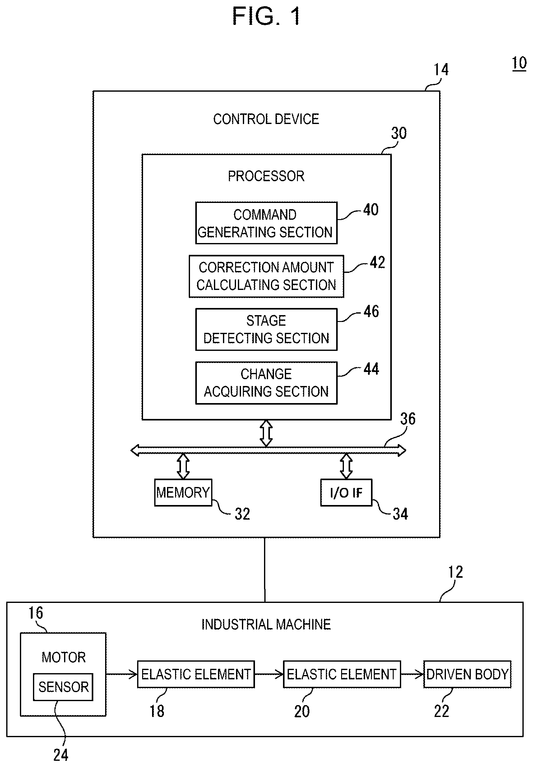 Patent US12422827 — Motor control device, industrial machine system, and motor control method — Figure 1