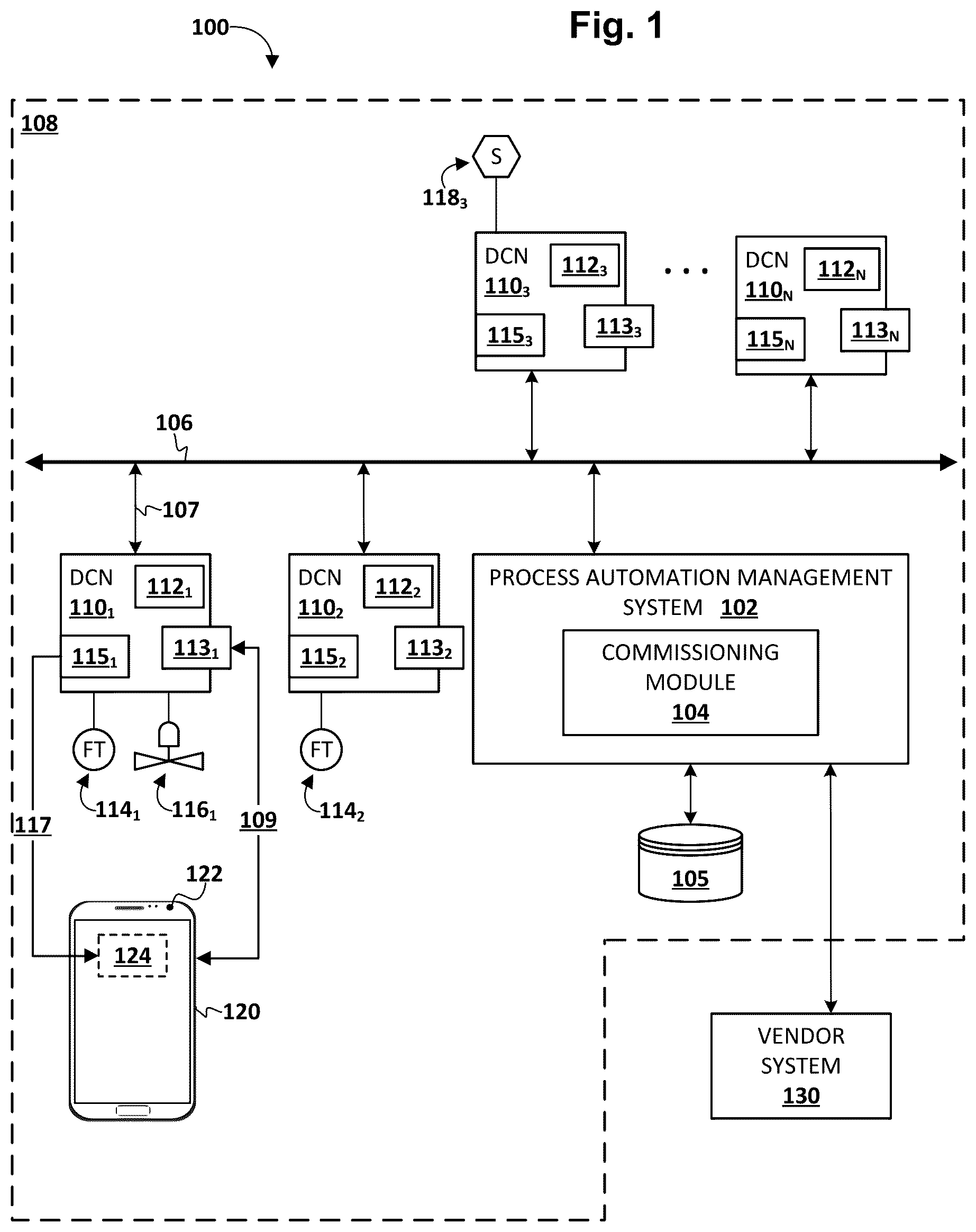 Patent US12422828 — Commissioning devices to process automation systems using portable setup devices — Figure 1