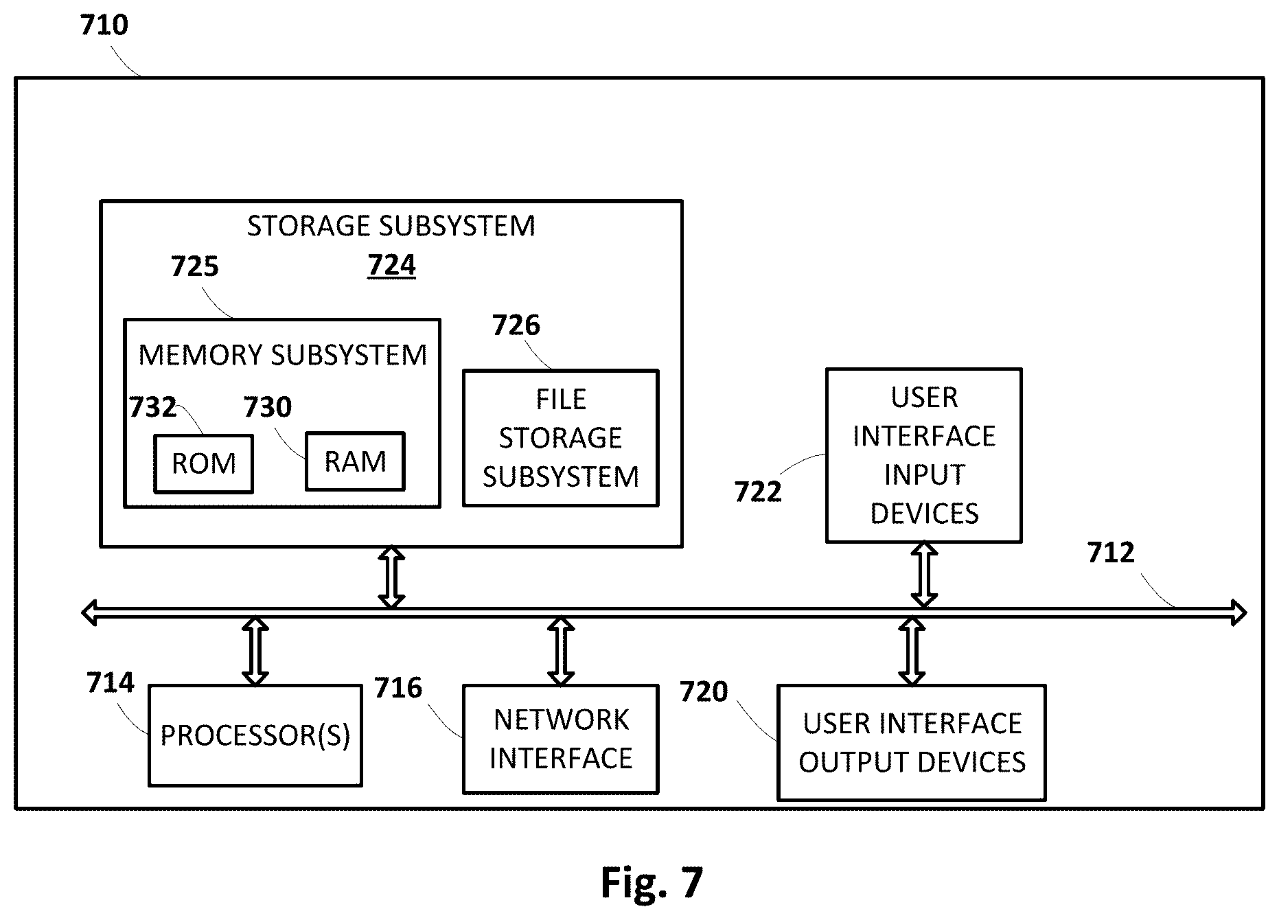 Patent US12422828 Figure 7 – Commissioning devices to process automation systems using portable setup devices