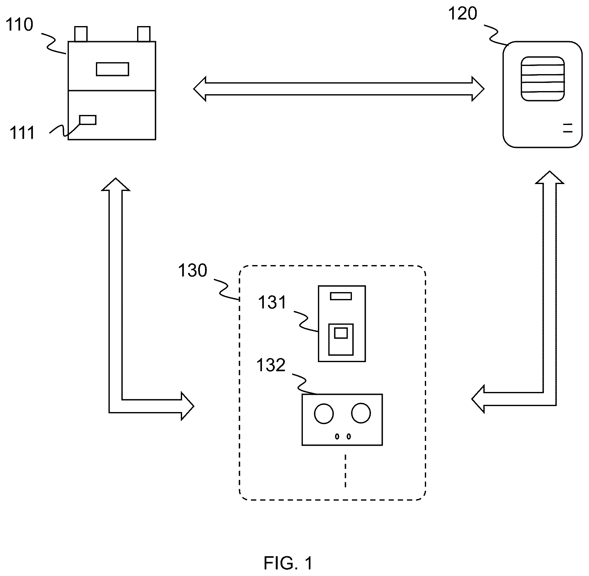 Patent US12422829 Figure 1 – System and method for linkage alarm between gas alarm and gas meter
