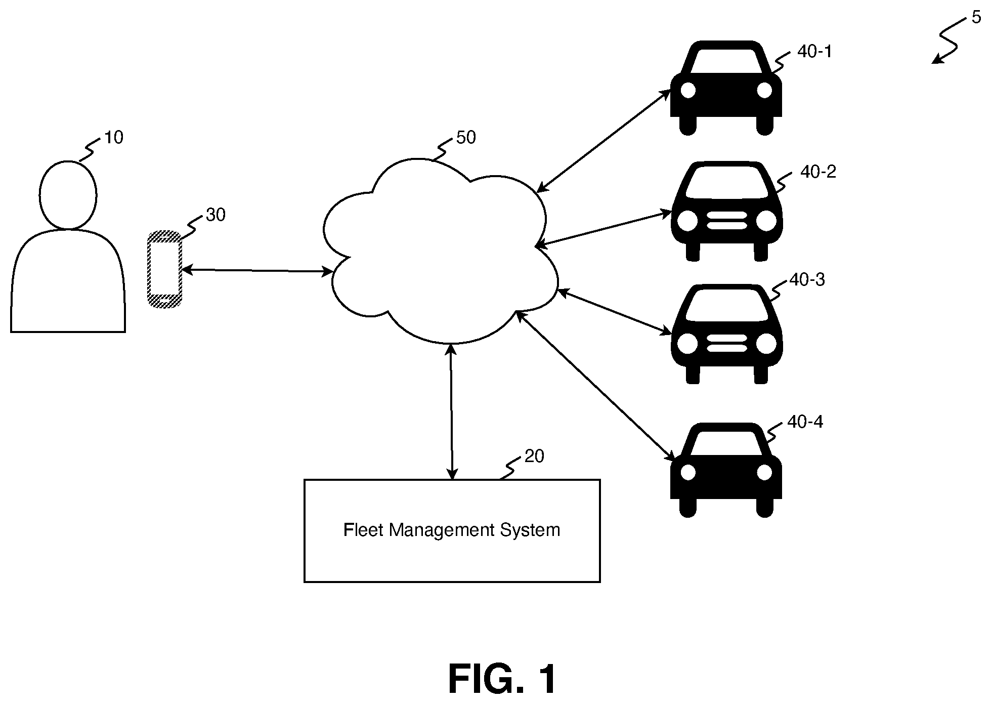 Patent US12422841 — Methods and systems for preconditioning a vehicle prior to a vehicle-sharing session — Figure 1