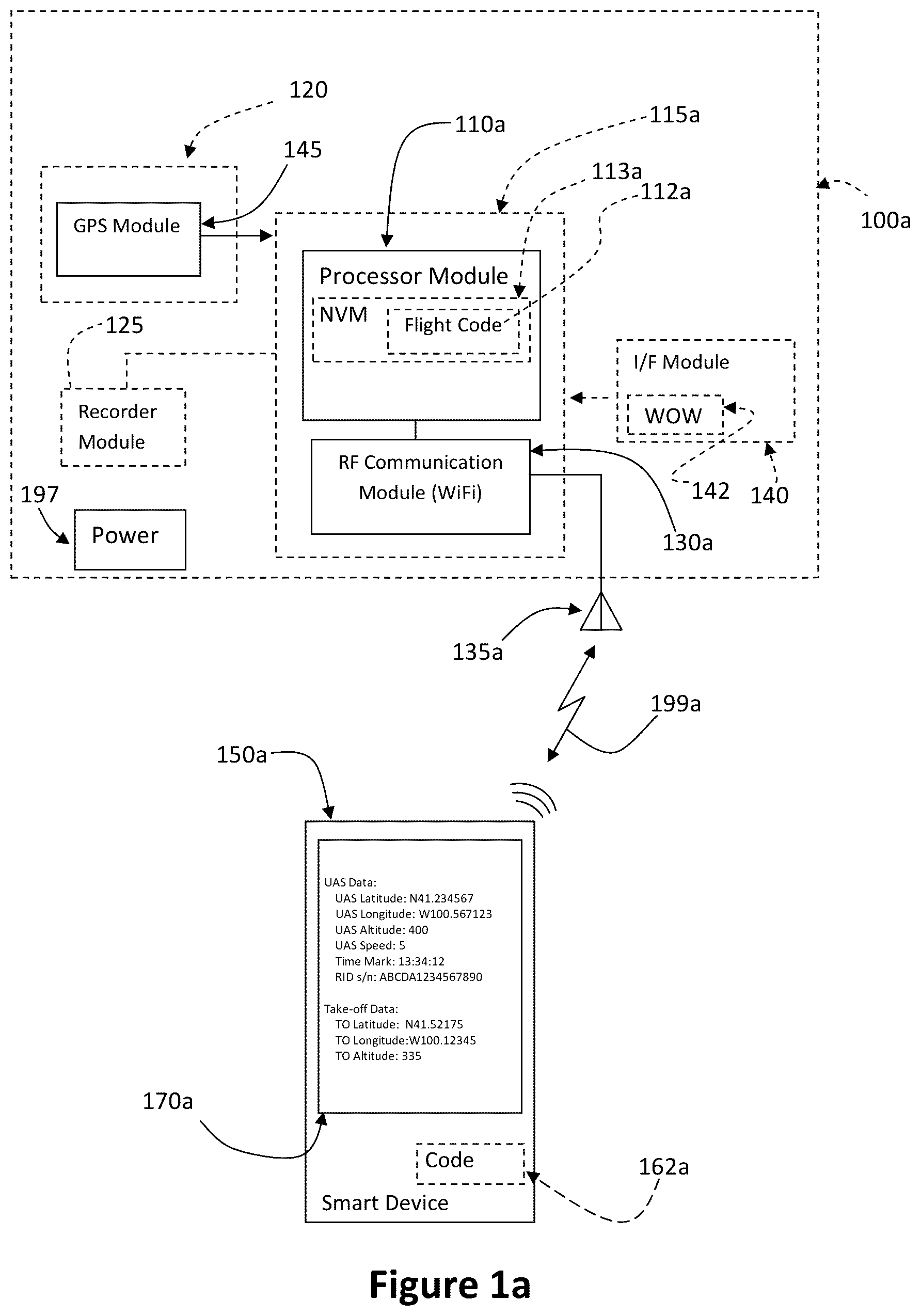 Patent US12422843 — Multi-mode remote identification (RID) system for unmanned aircraft systems (UAS) — Figure 1
