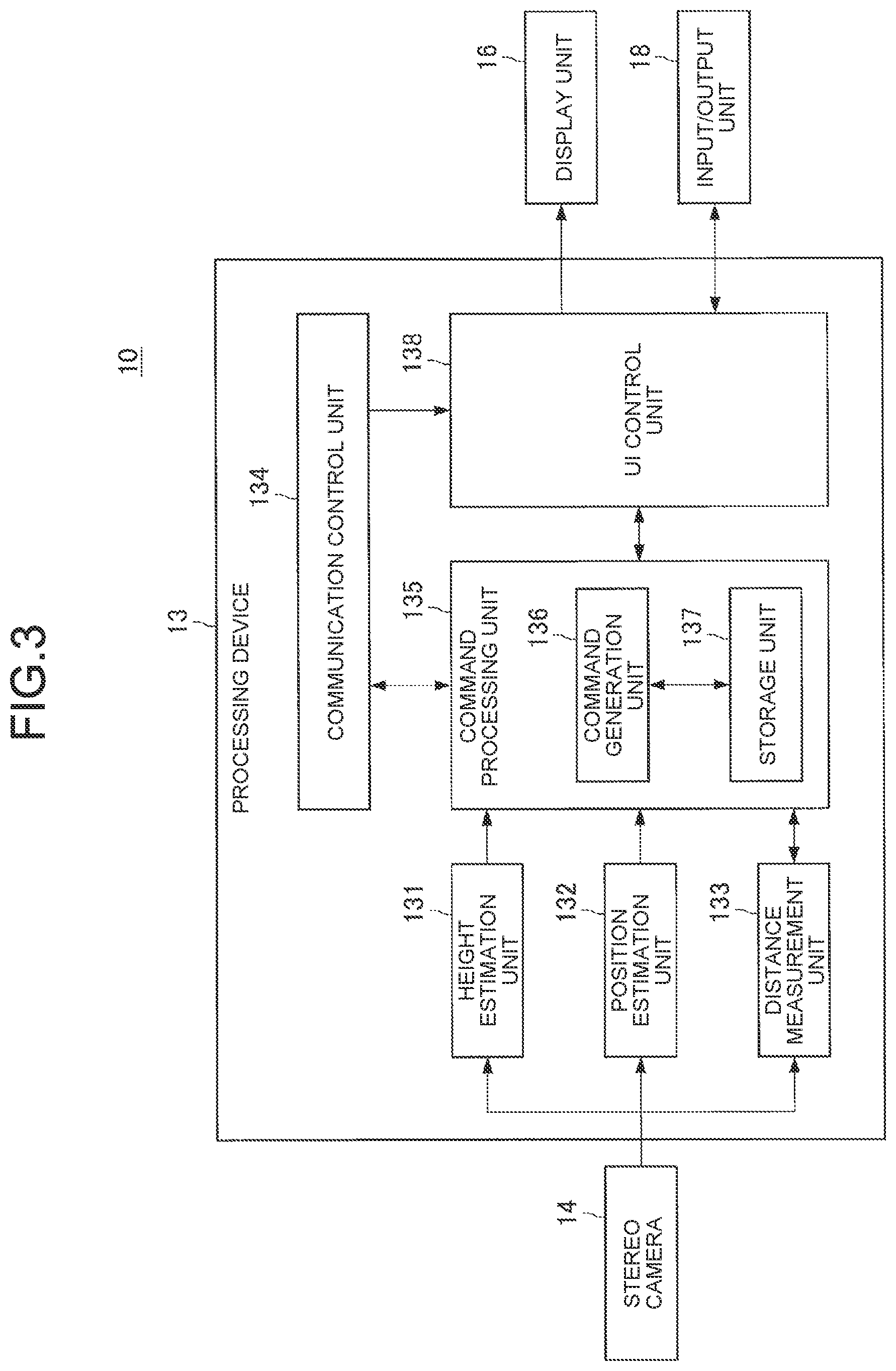 Patent US12422846 Figure 2 – Information processing device and information processing method