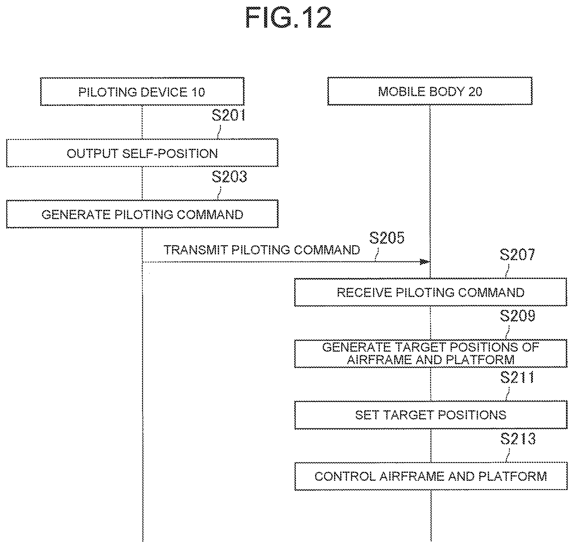 Patent US12422846 Figure 11 – Information processing device and information processing method