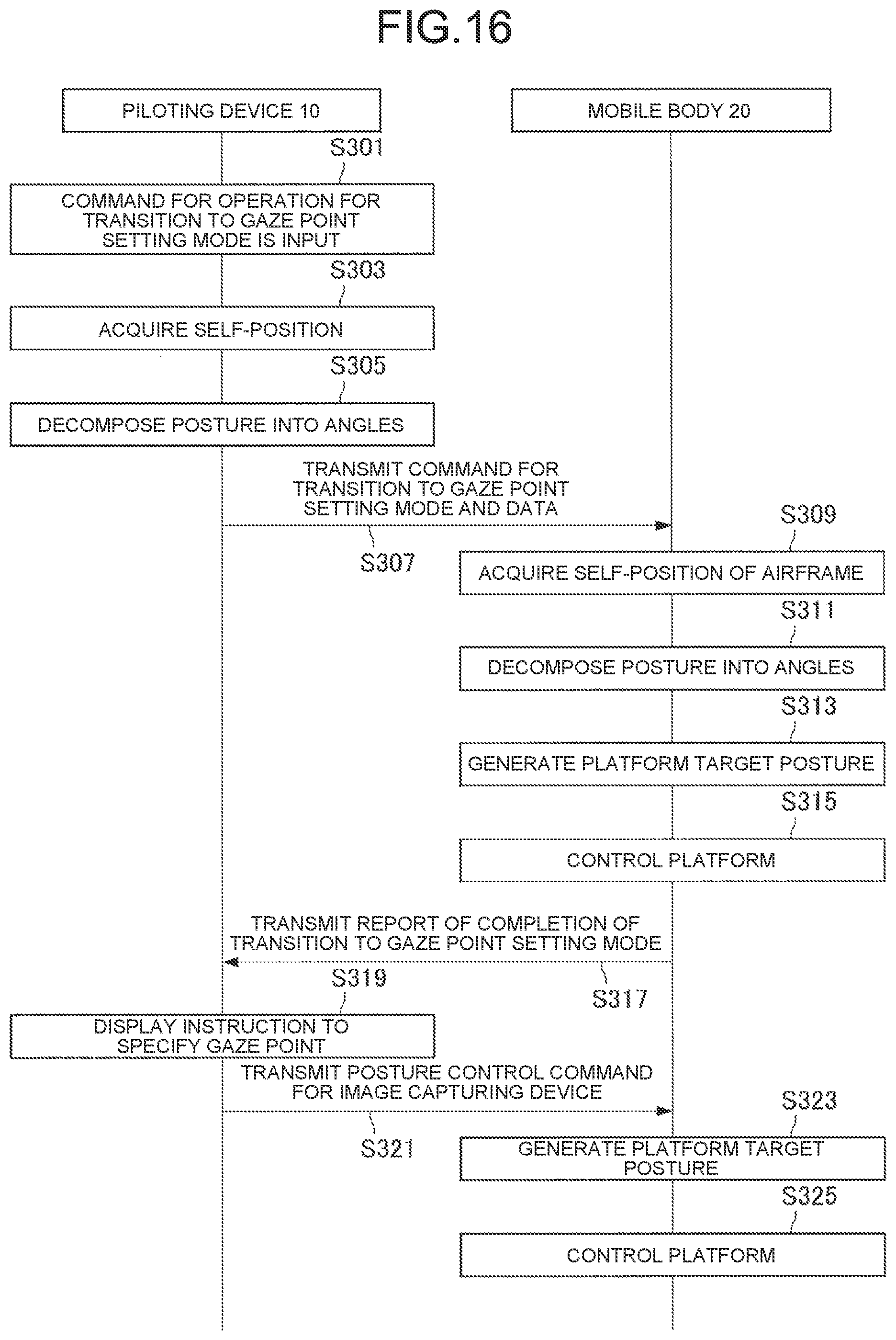 Patent US12422846 Figure 15 – Information processing device and information processing method