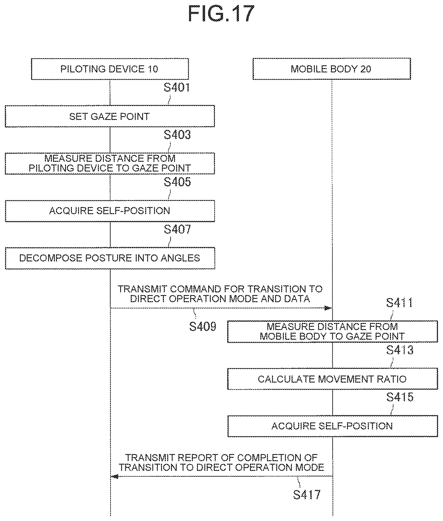 Patent US12422846 Figure 16 – Information processing device and information processing method