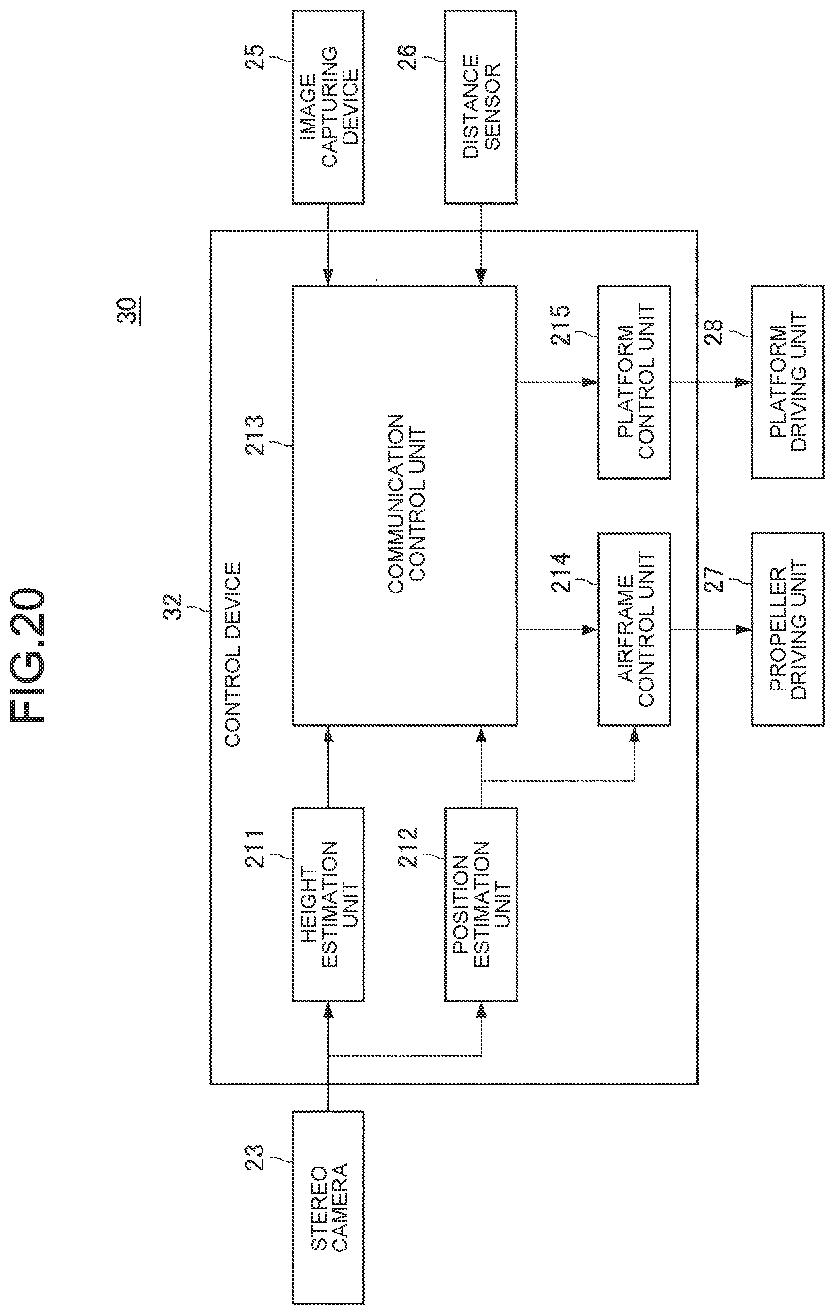 Patent US12422846 Figure 18 – Information processing device and information processing method