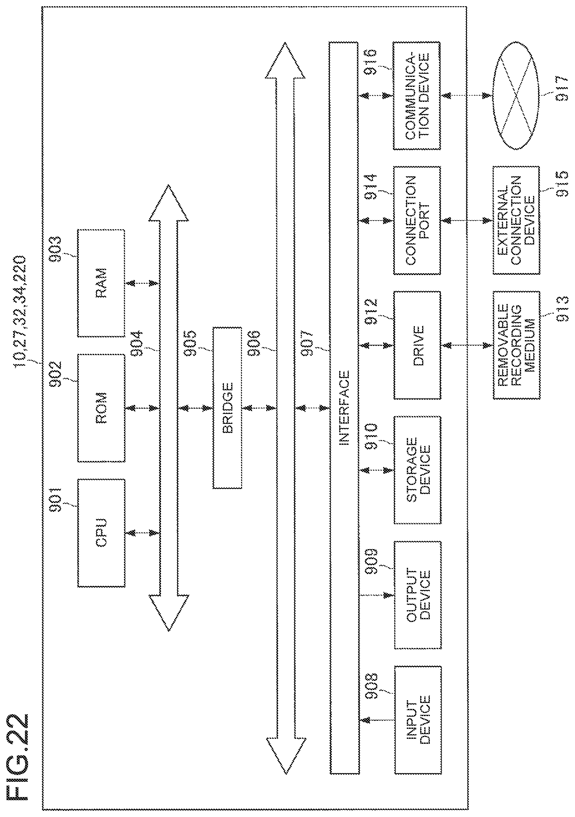 Patent US12422846 Figure 20 – Information processing device and information processing method