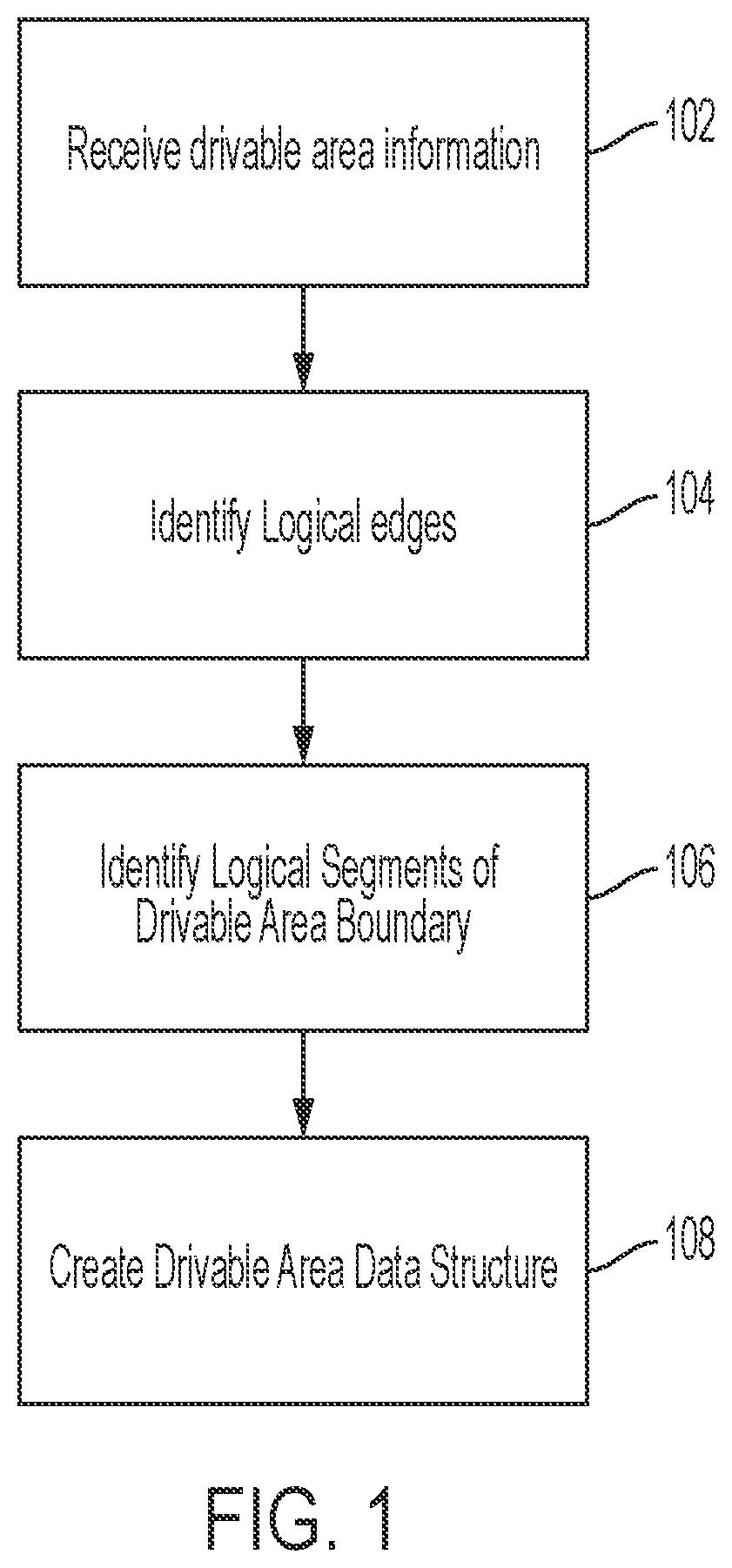 Patent US12422861 — Methods and system for predicting trajectories of uncertain road users by semantic segmentation of drivable area boundaries — Figure 1