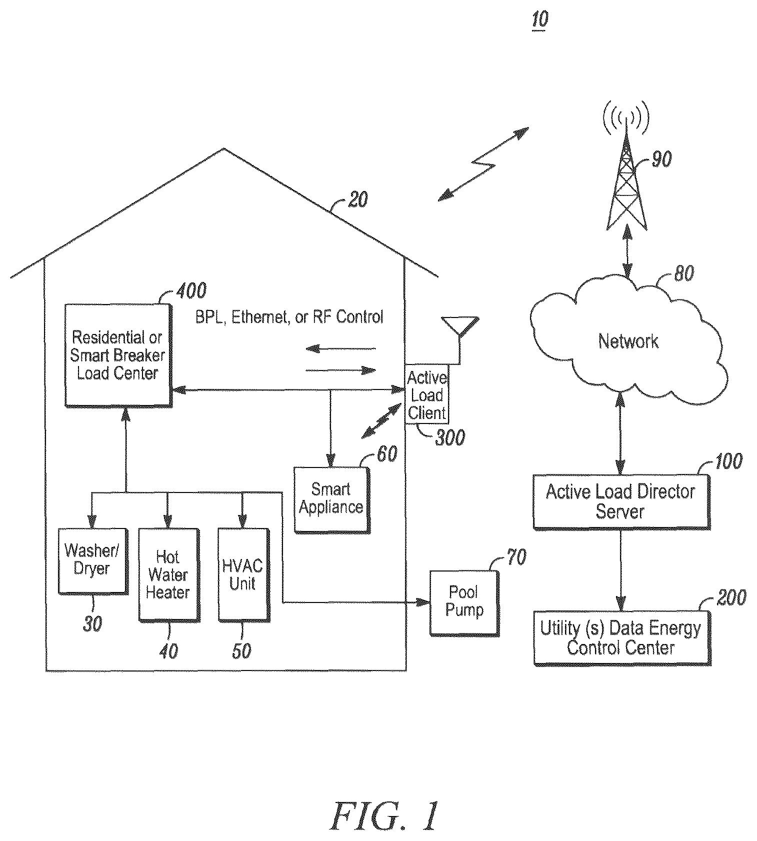 Patent US12422874 — System, method, and apparatus for actively managing consumption of electric power supplied by one or more electric power grid operators — Figure 1