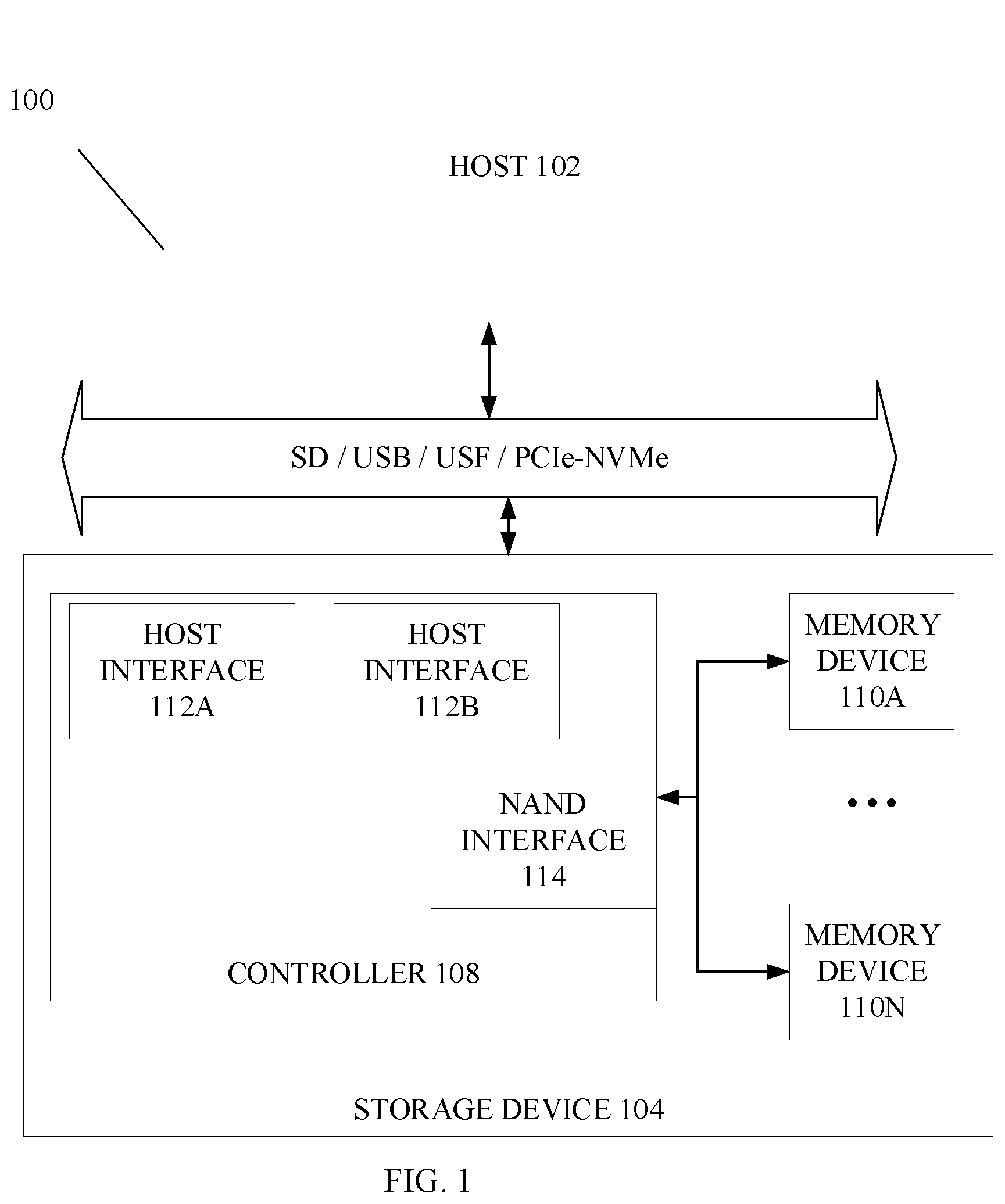 Patent US12422910 — Thermal recovery in multi-protocol devices — Figure 1