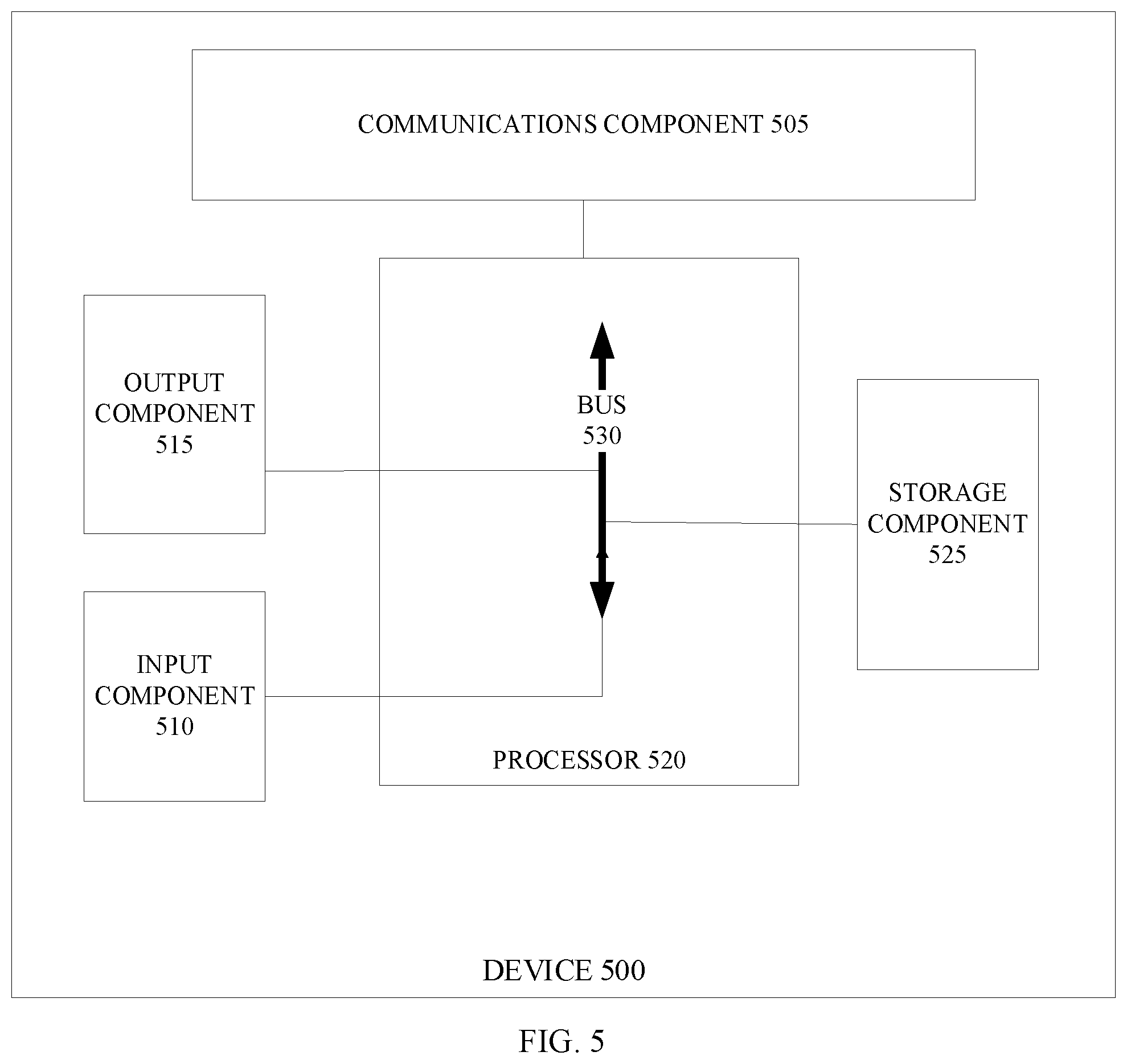 Patent US12422910 Figure 5 – Thermal recovery in multi-protocol devices