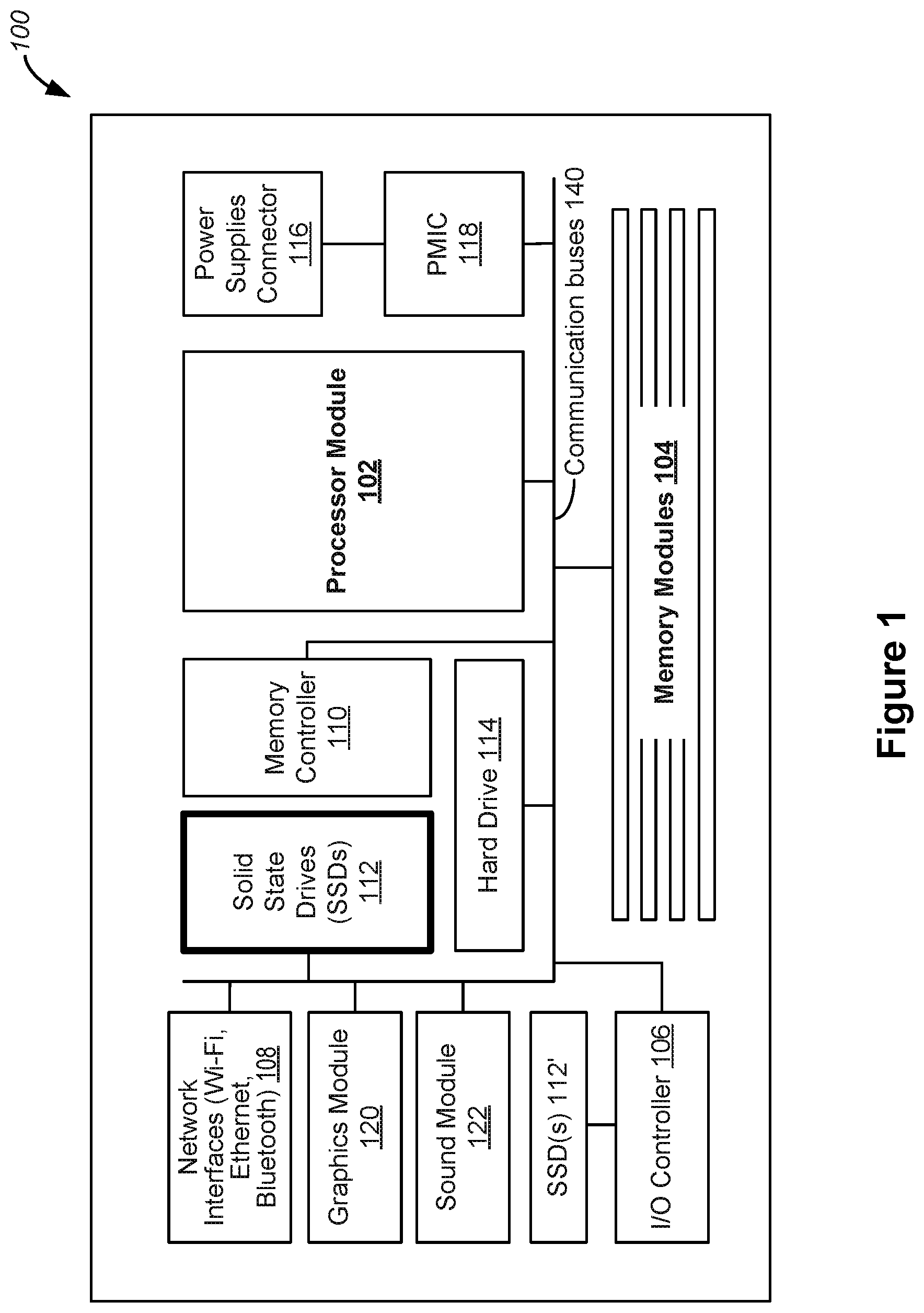 Patent US12422914 — Dynamic power management among multiple memory devices — Figure 1