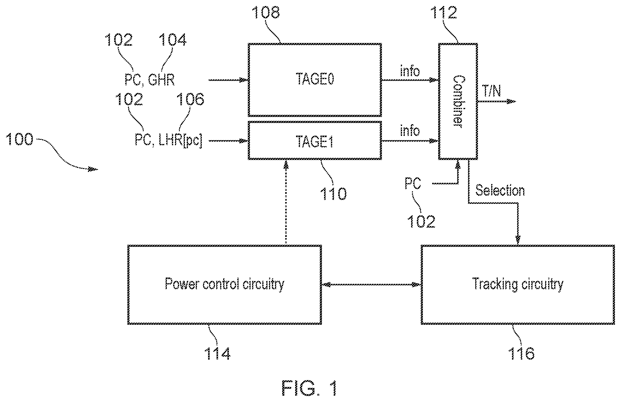 Patent US12422915 — Selective deactivation of prediction circuitry — Figure 1