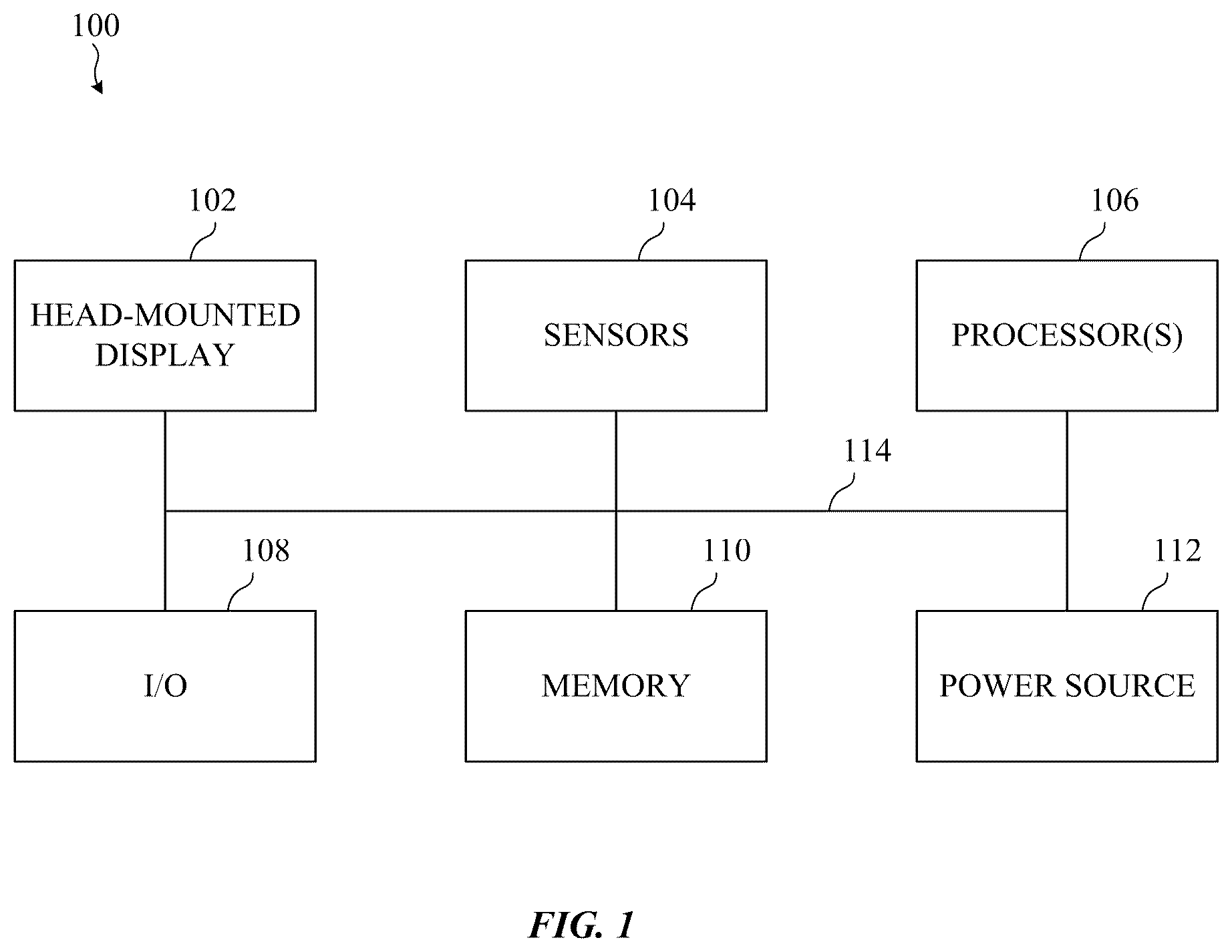 Patent US12422917 Figure 1 – Operating modes for reducing distraction in extended reality environments