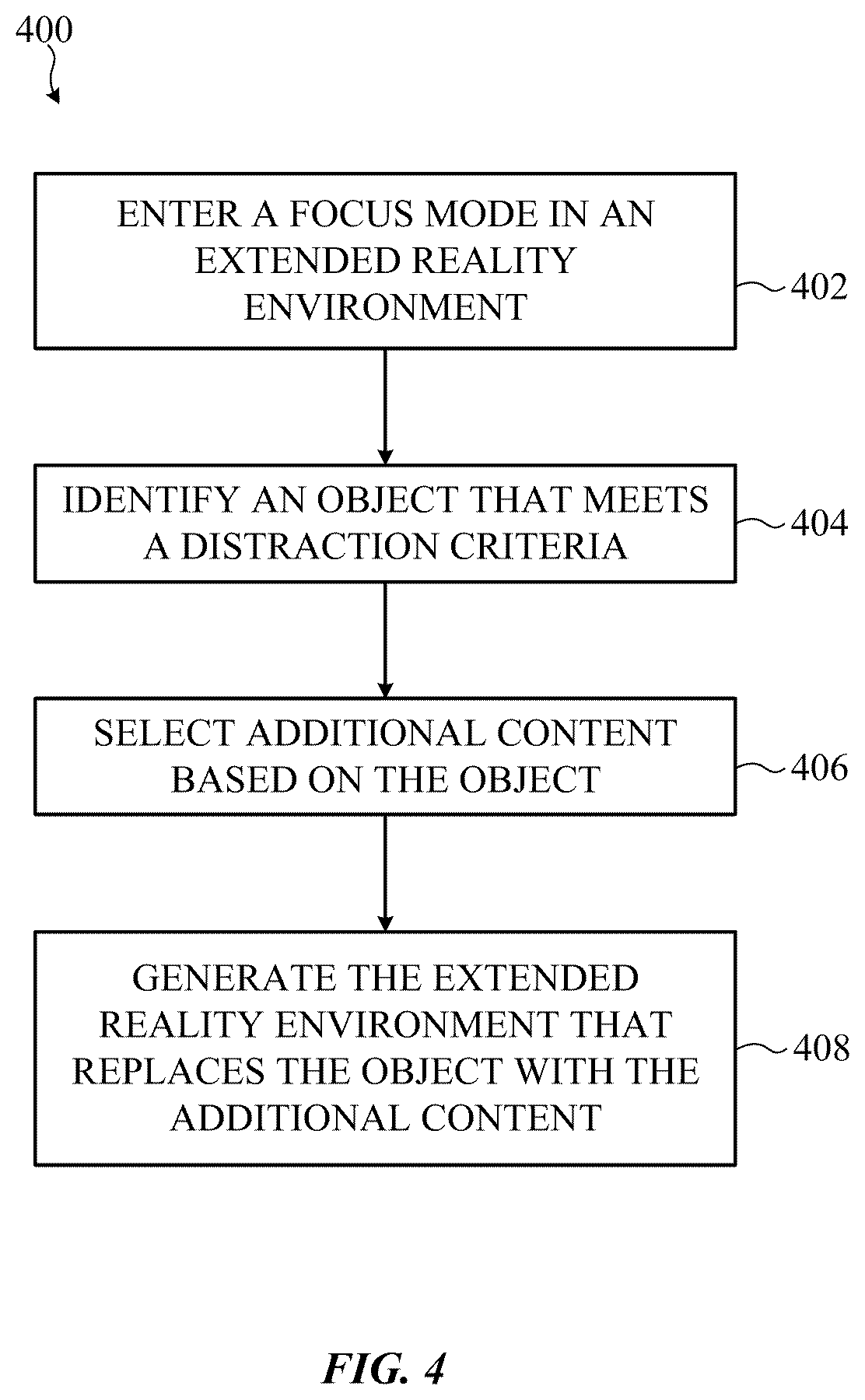 Patent US12422917 Figure 5 – Operating modes for reducing distraction in extended reality environments
