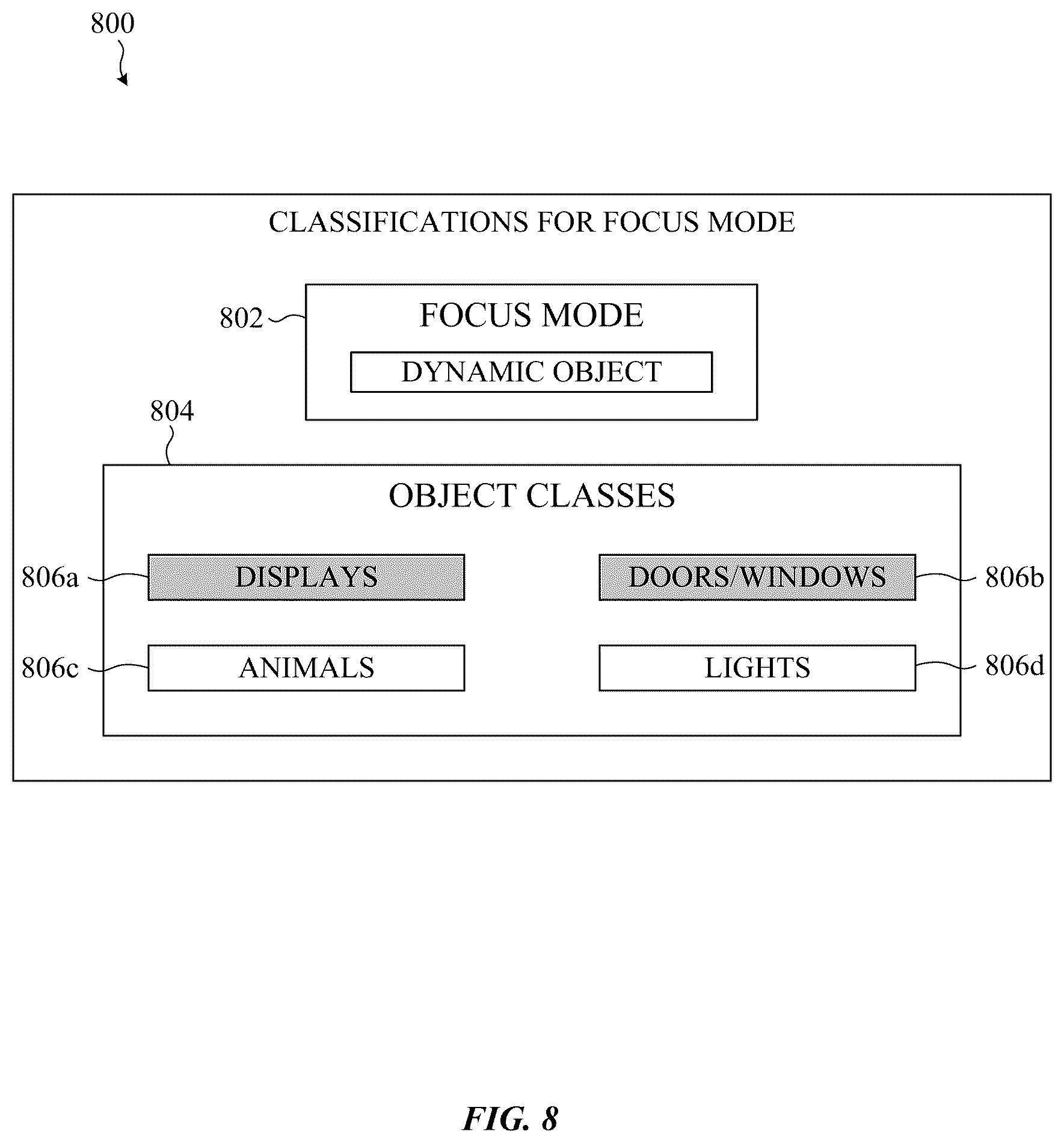 Patent US12422917 Figure 9 – Operating modes for reducing distraction in extended reality environments
