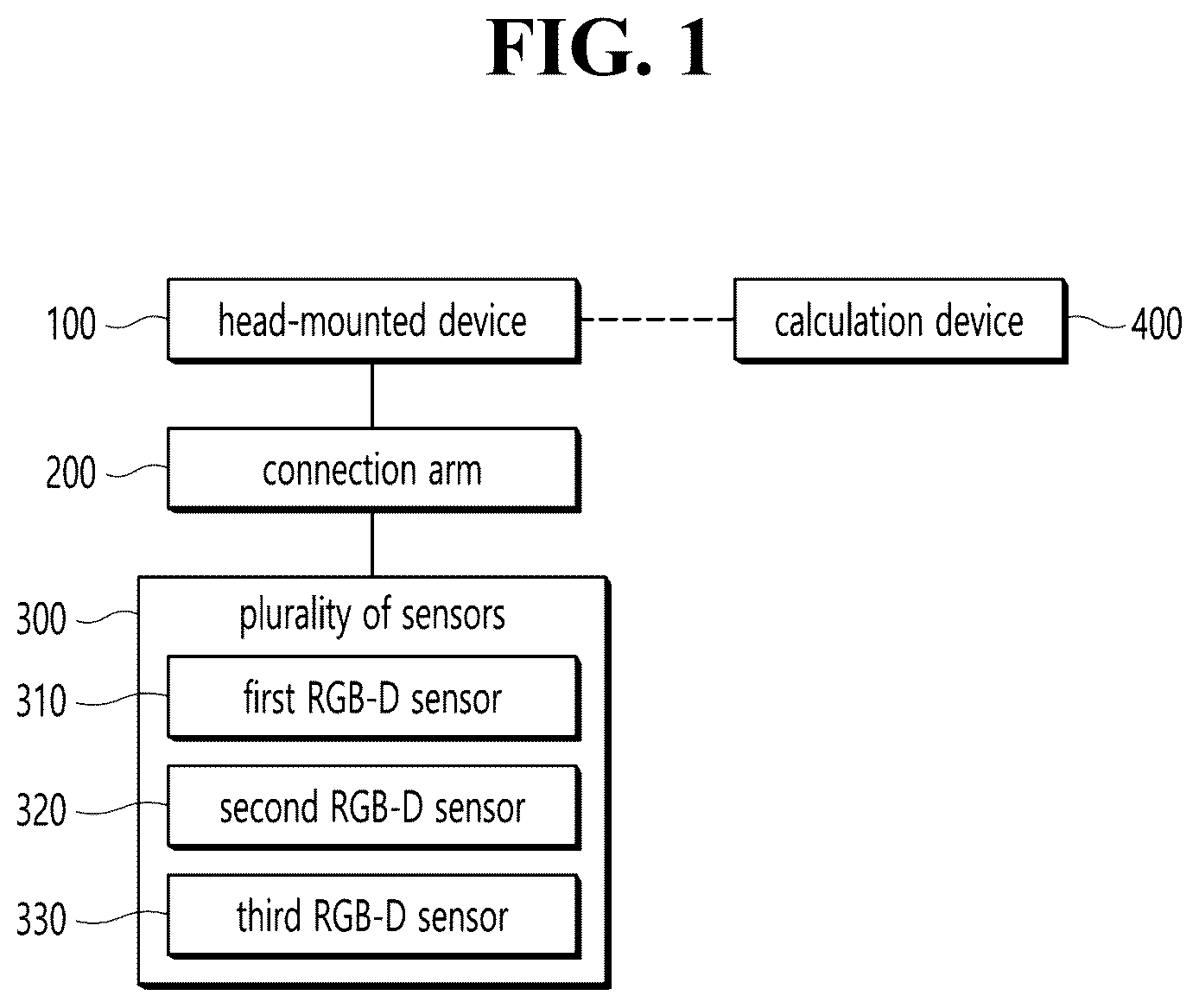 Patent US12422919 Figure 1 – System and method for providing virtual reality service
