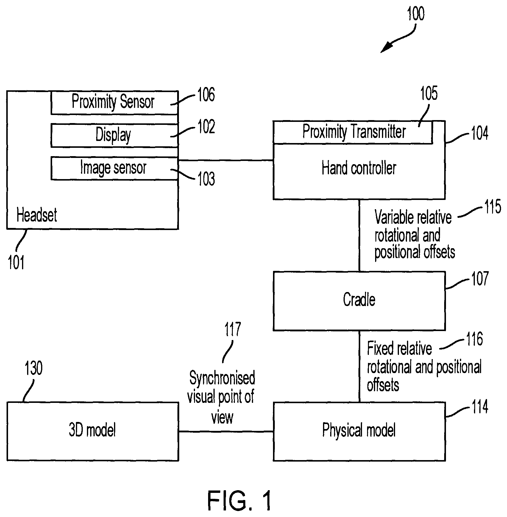 Patent US12422921 — Augmented reality point of view synchronisation system — Figure 1