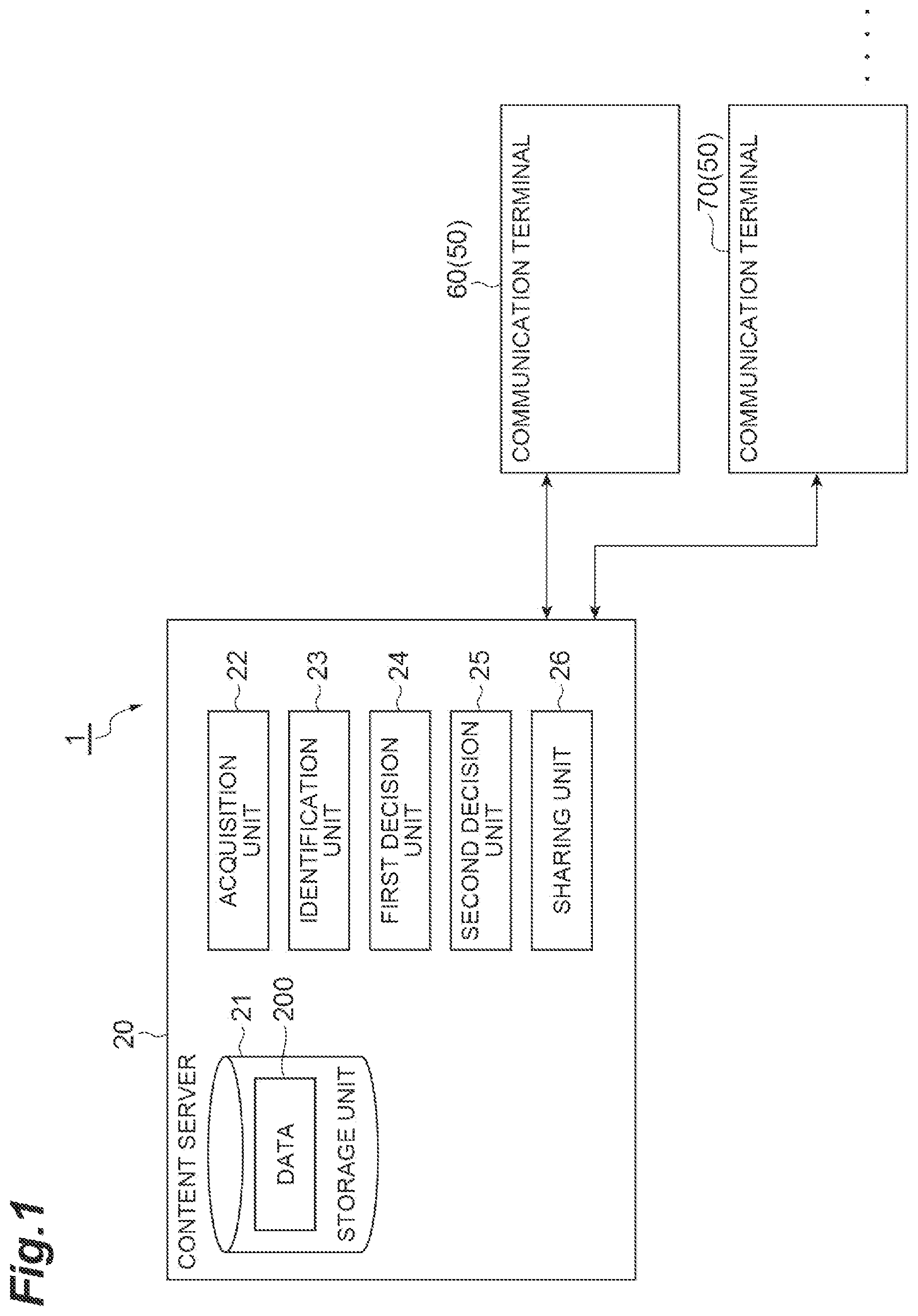Patent US12422923 Figure 1 – Content sharing system with a plurality of users in augmented reality