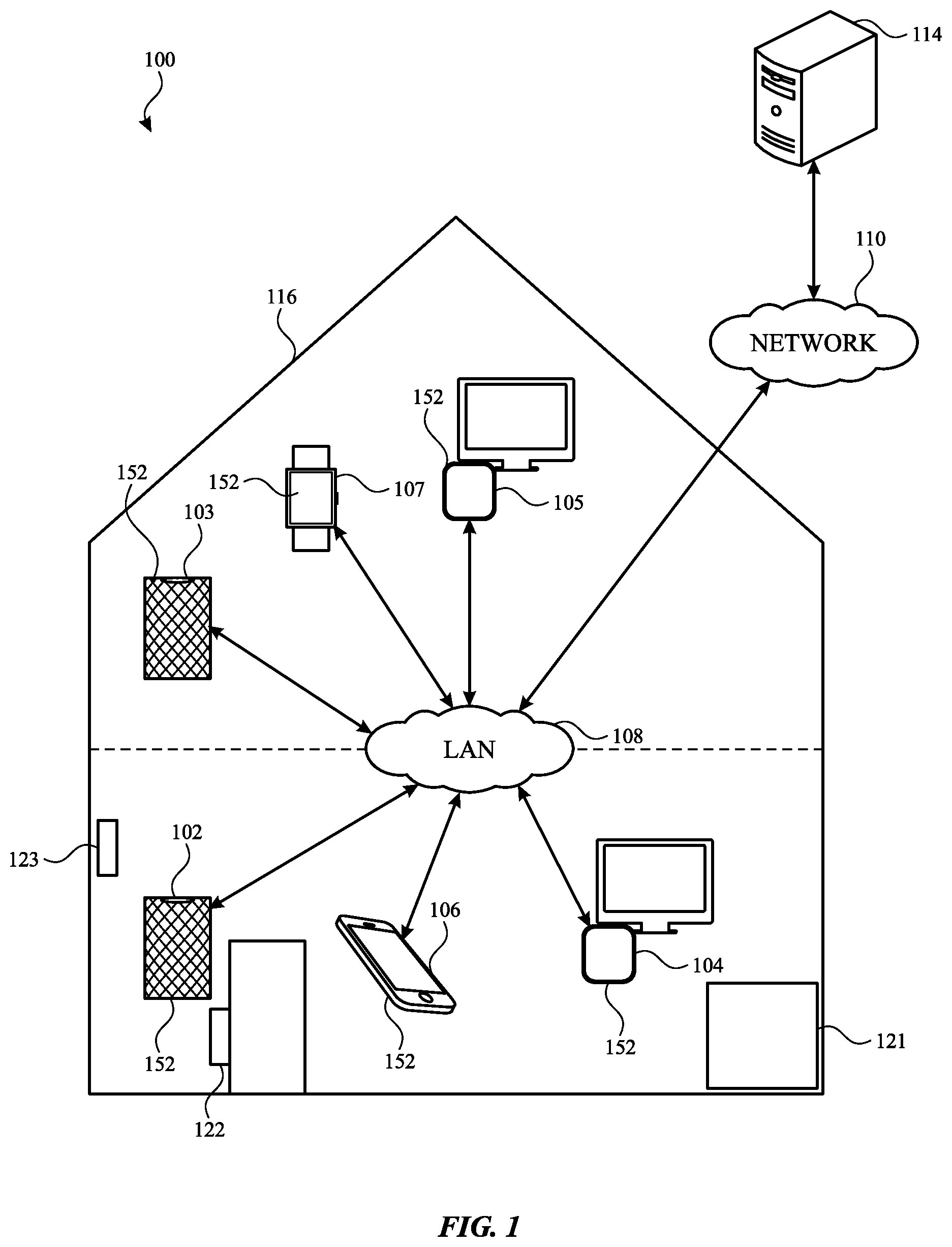 Patent US12422933 — Multi-device gesture control — Figure 1