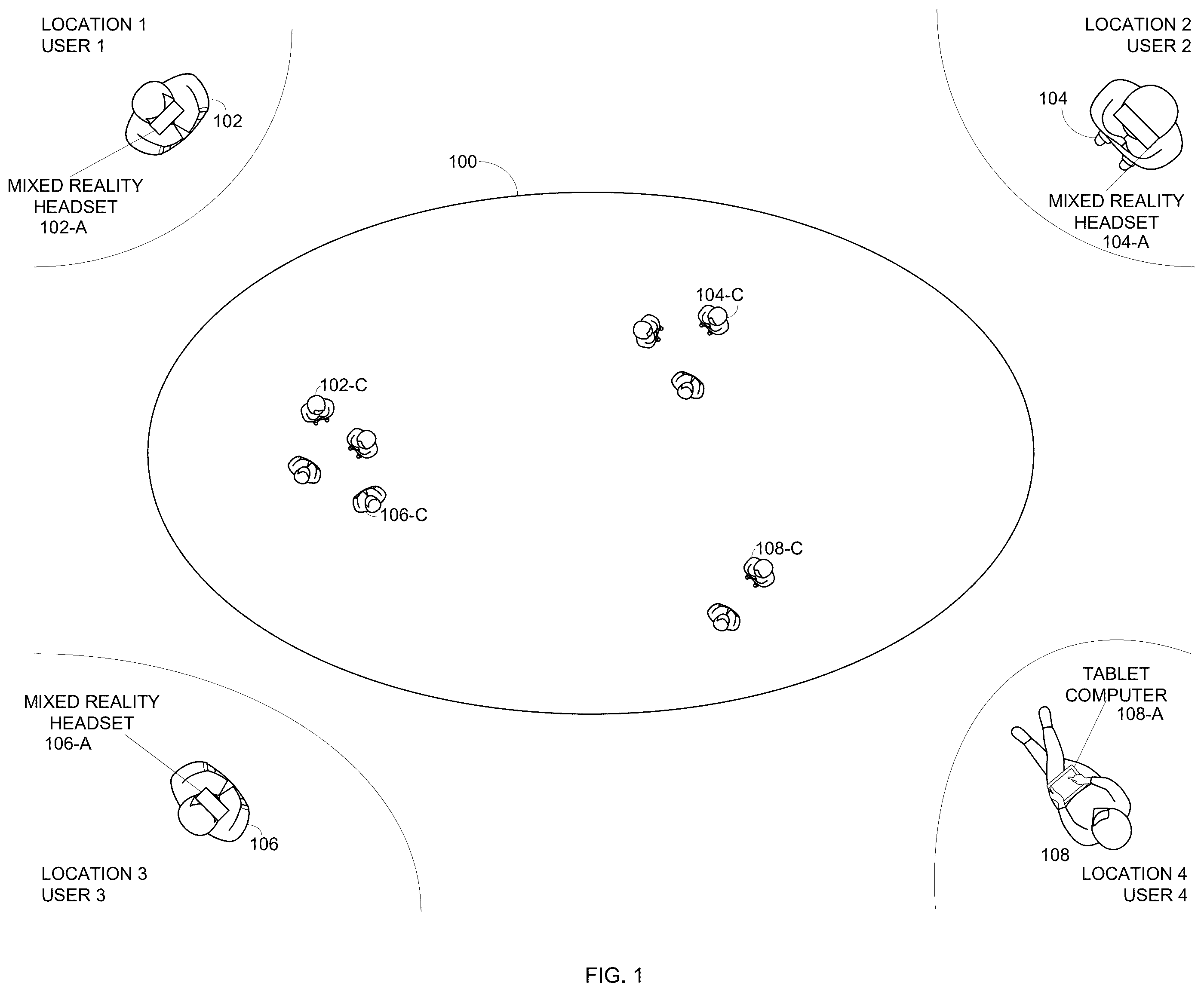 Patent US12422937 — Techniques for 3-D scene decomposition, interoperability and cross-device compatibility for mixed reality experiences — Figure 1