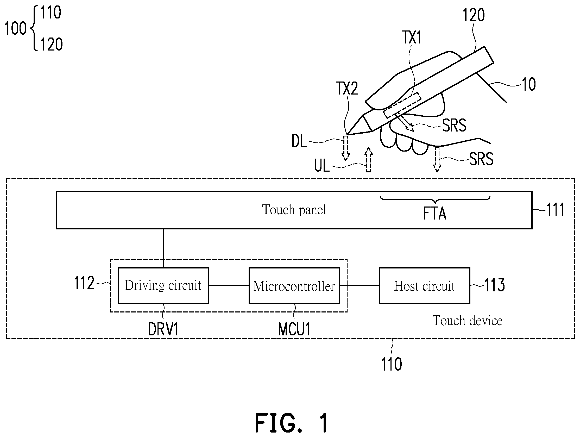 Patent US12422945 — Stylus, touch device, and touch processing circuit — Figure 1
