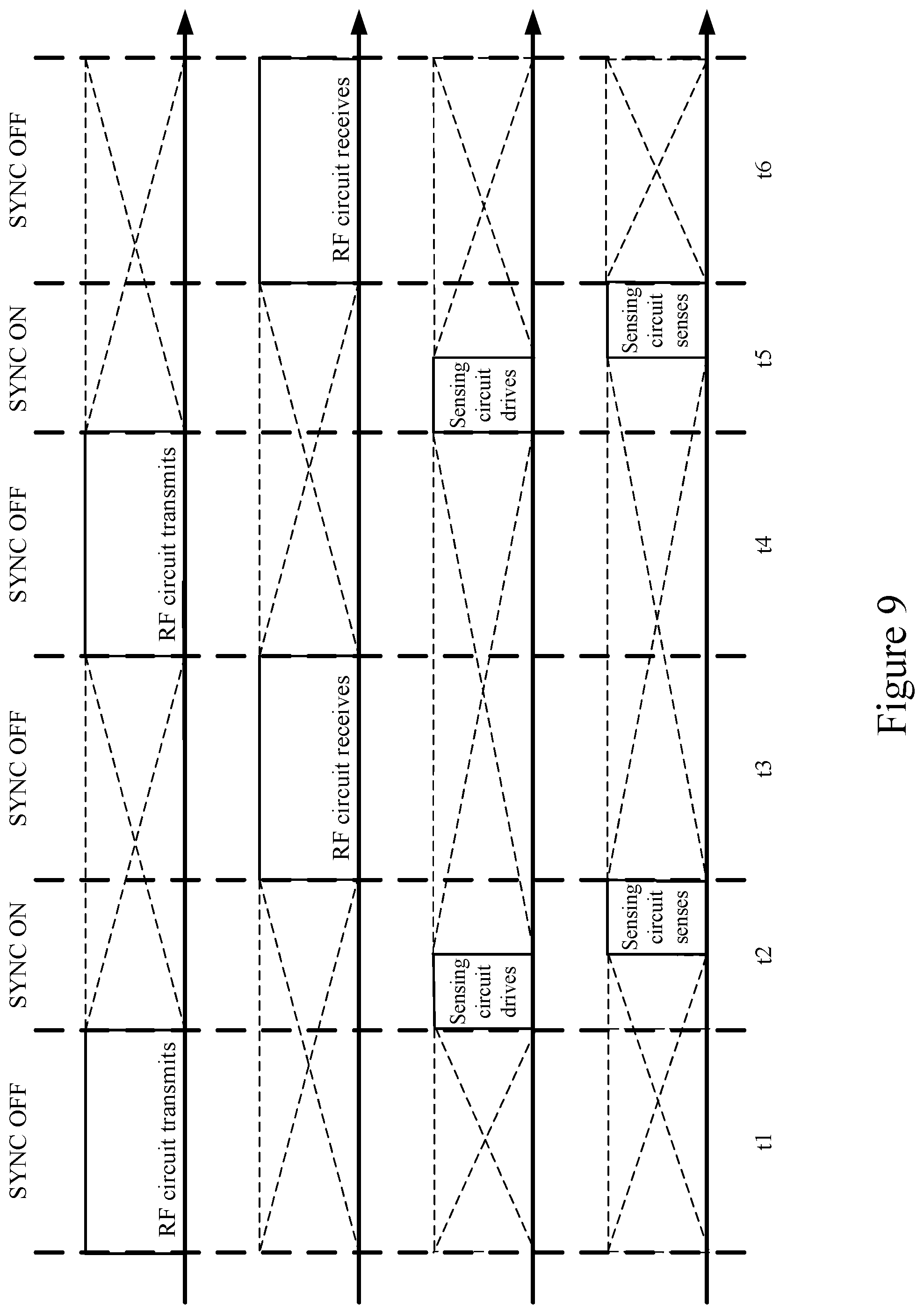 Patent US12422954 Figure 9 – Proximity sensor and proximity sensing method