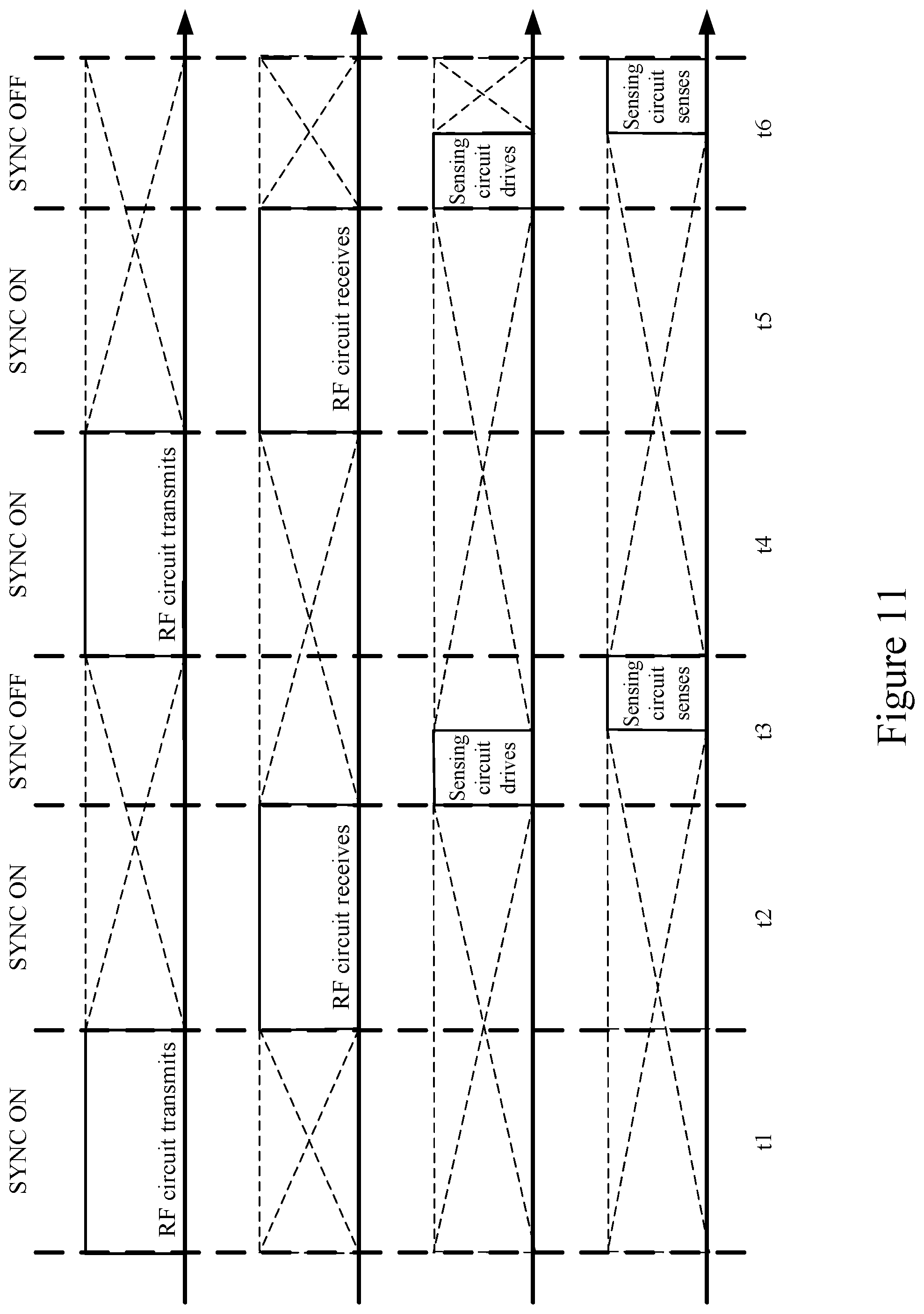 Patent US12422954 Figure 11 – Proximity sensor and proximity sensing method