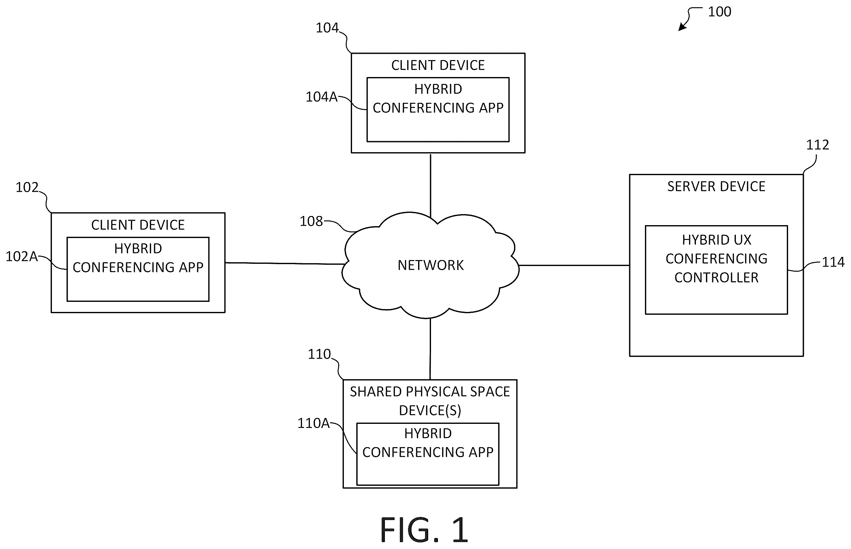 Patent US12422973 — Established perspective user interface and user experience for video meetings — Figure 1