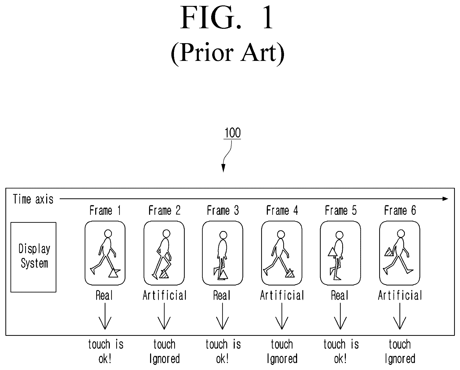 Patent US12422978 — User interaction management to reduce lag in user-interactive applications — Figure 1