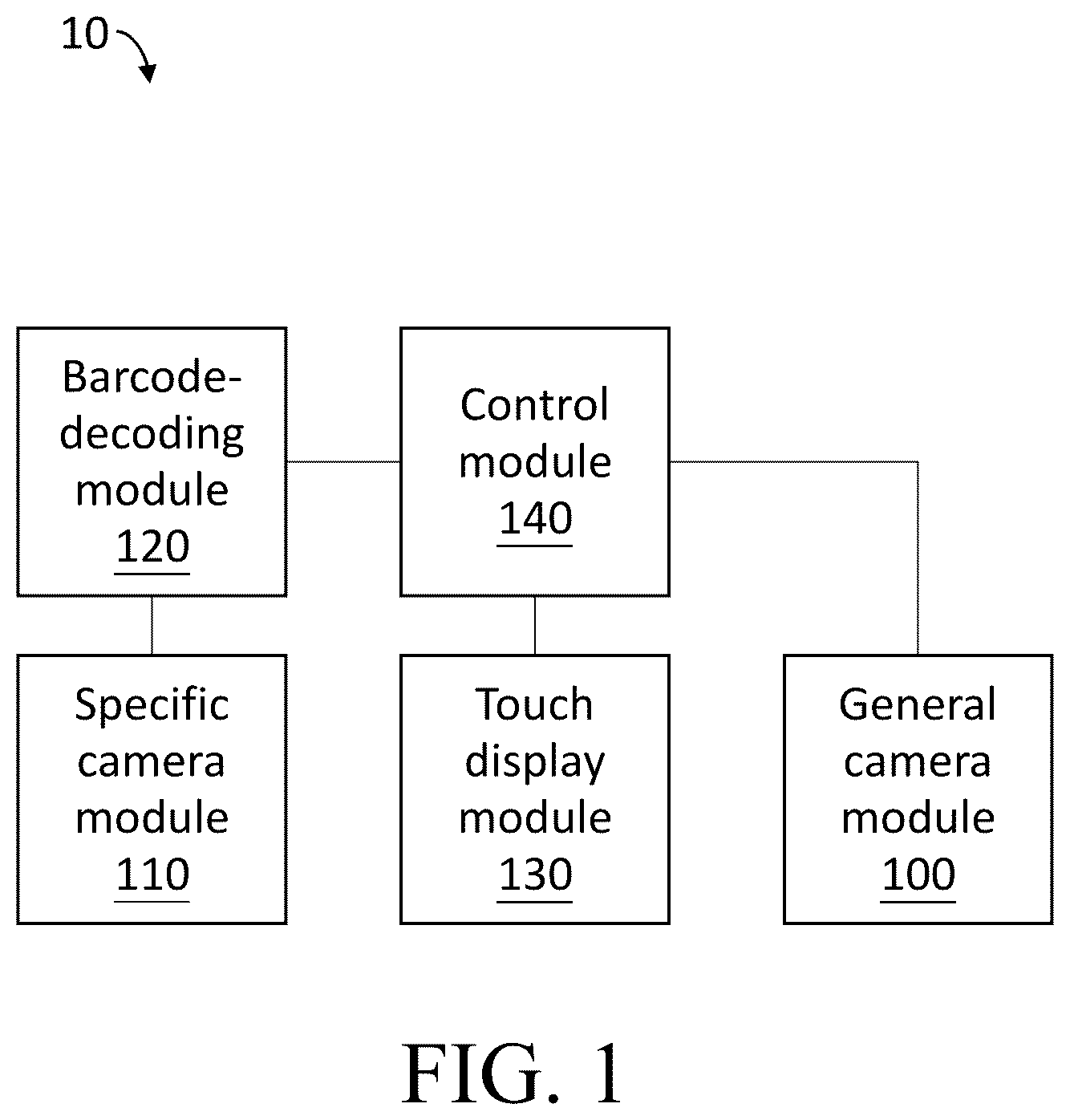 Patent US12422980 Figure 1 – Mobile device and operating method of input method thereof