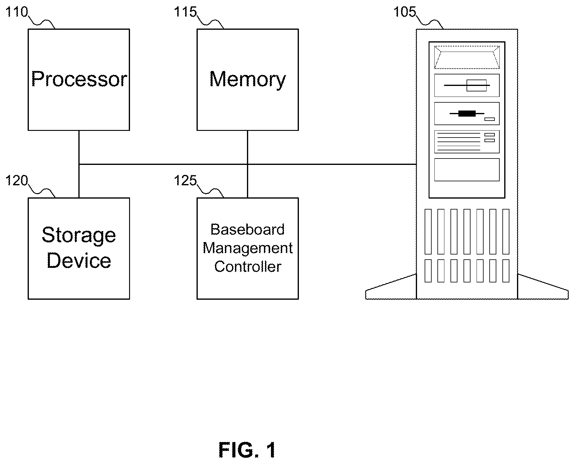Patent US12422981 Figure 1 – Method for using BMC as proxy NVMeoF discovery controller to provide NVM subsystems to host