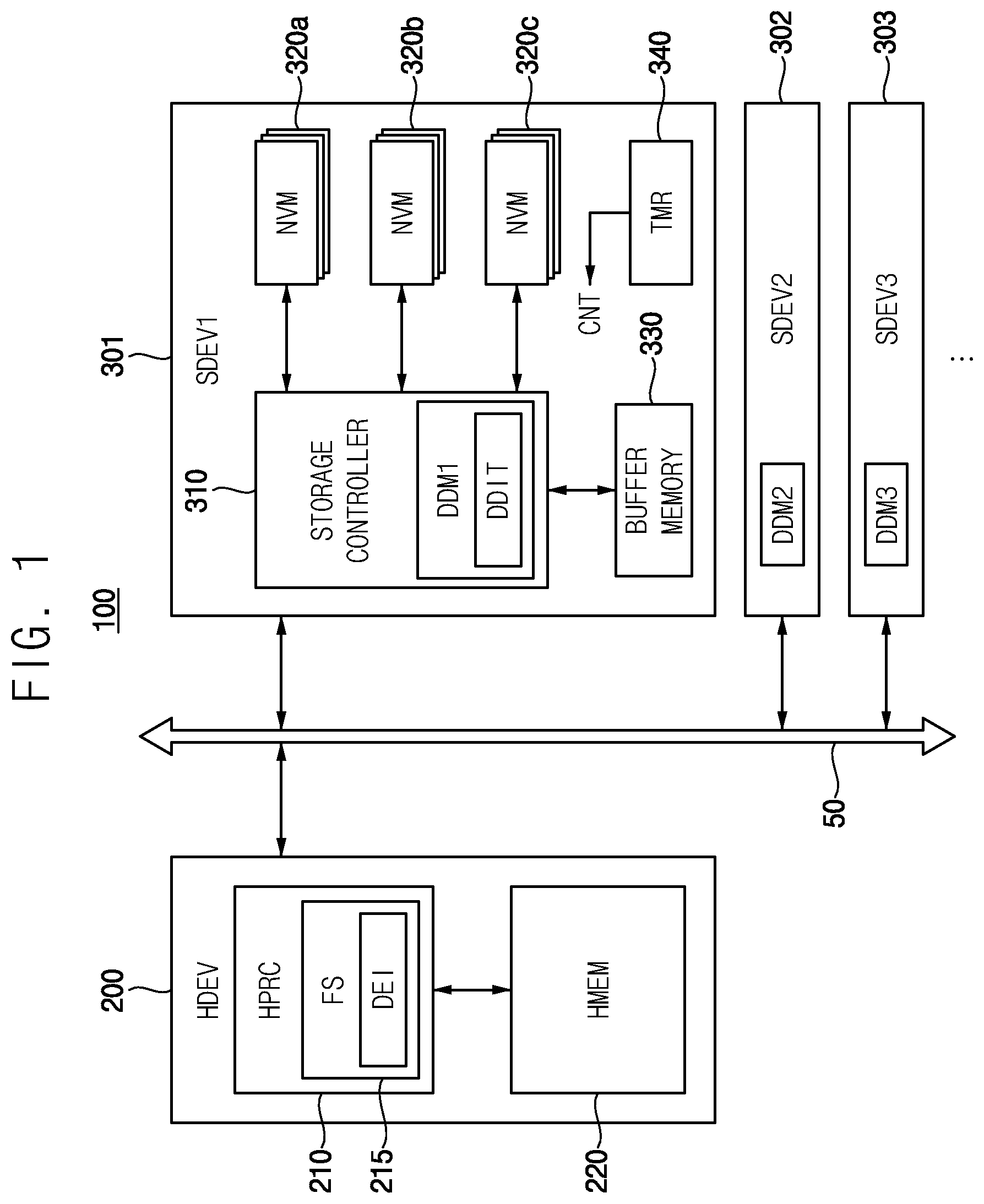Patent US12422982 Figure 1 – Storage system and method of data management of the same