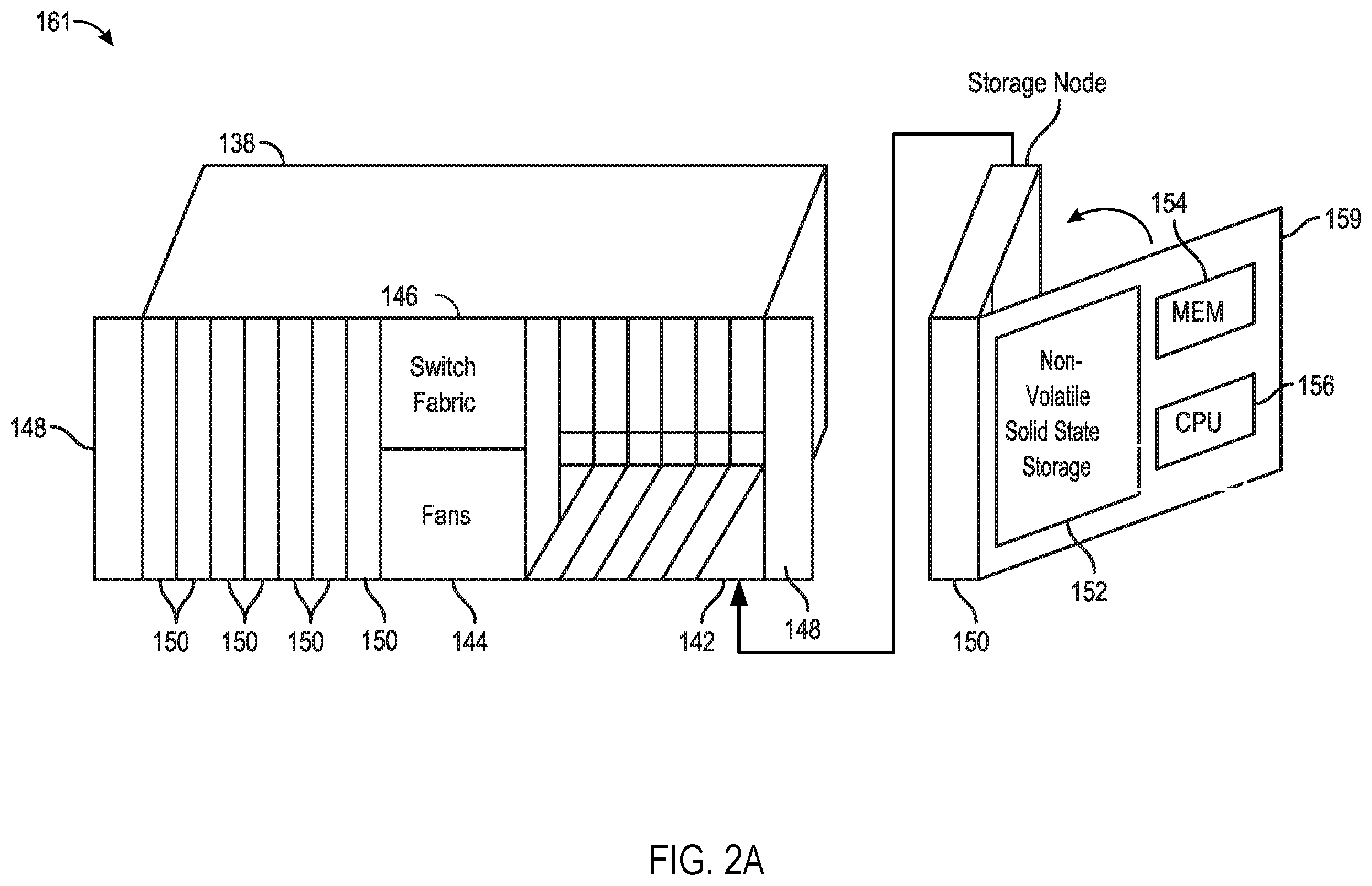 Patent US12422984 Figure 5 – Automated elastic resource management of a container system by a distributed storage system