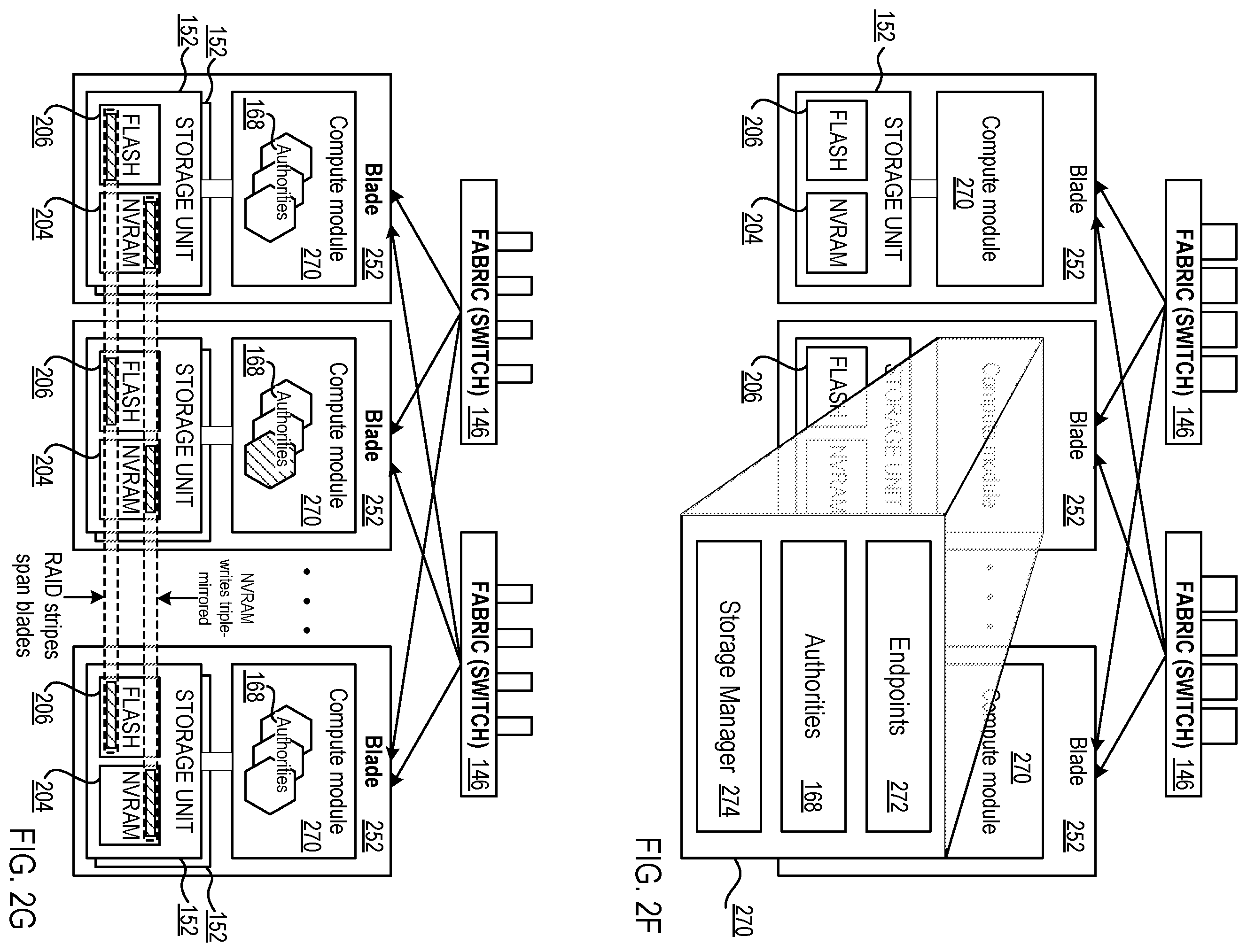 Patent US12422984 Figure 10 – Automated elastic resource management of a container system by a distributed storage system