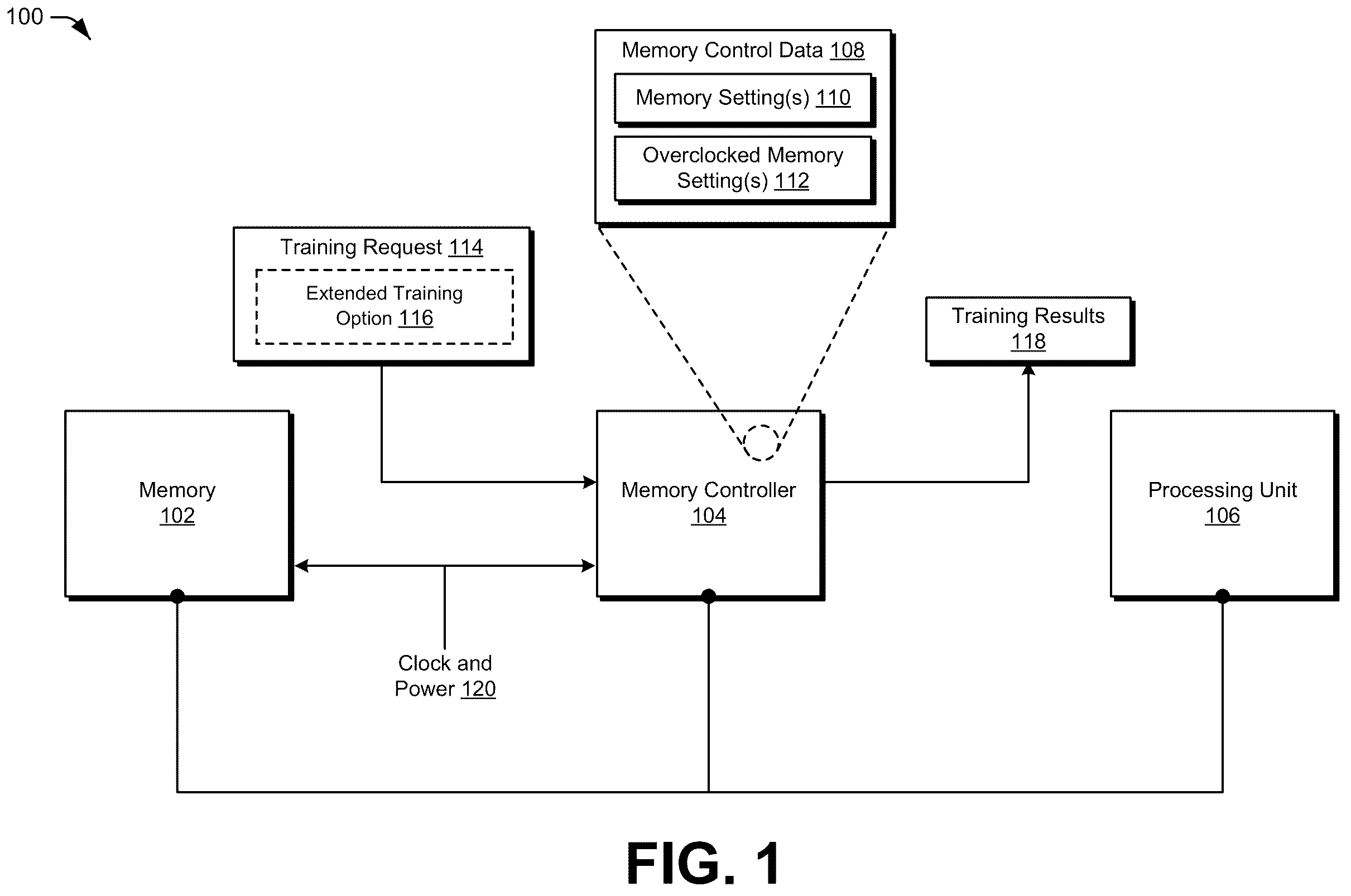 Patent US12422990 — Extended training for memory — Figure 1