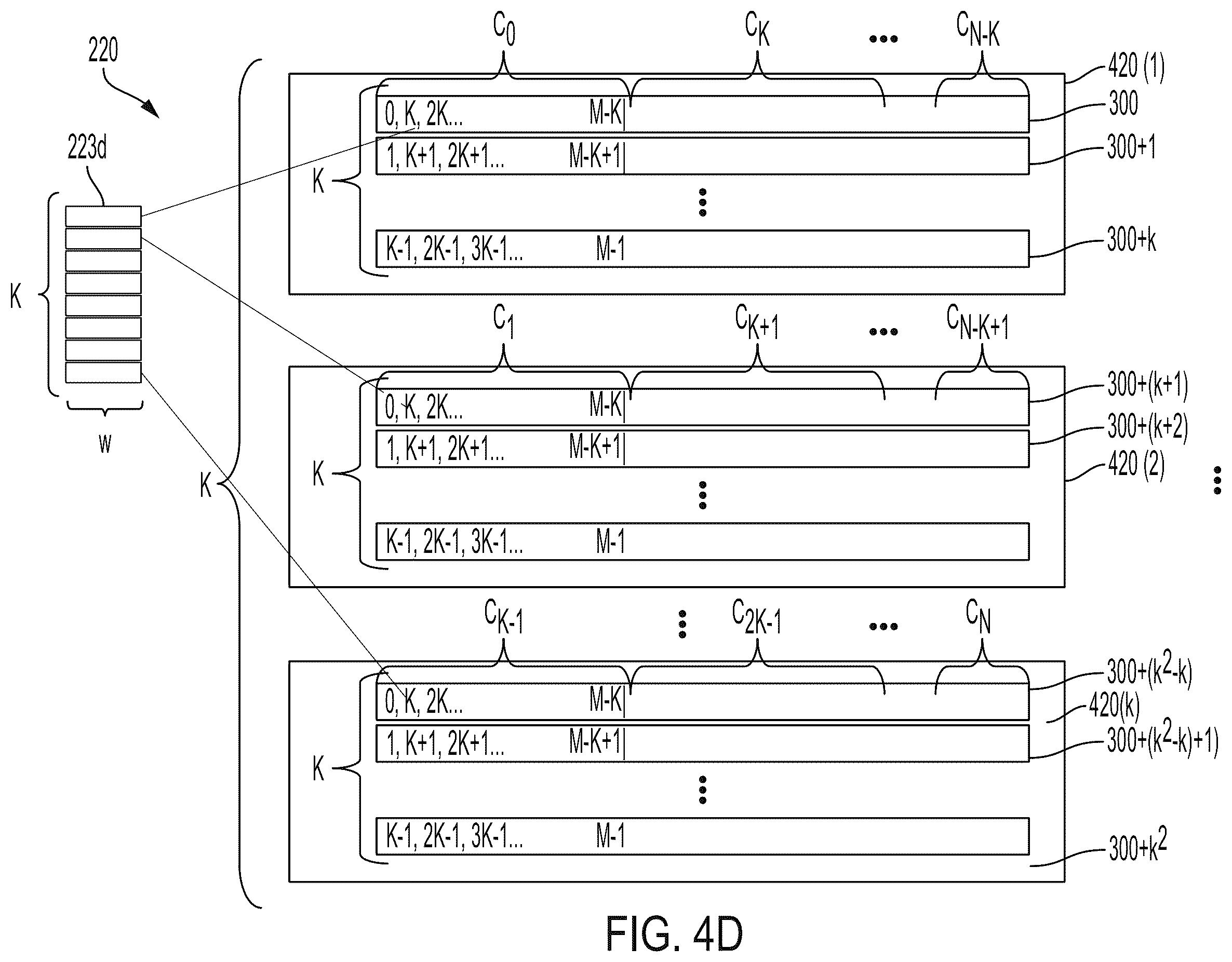 Patent US12422991 Figure 7 – Memory folding systems and methods for use in frequency based transforms