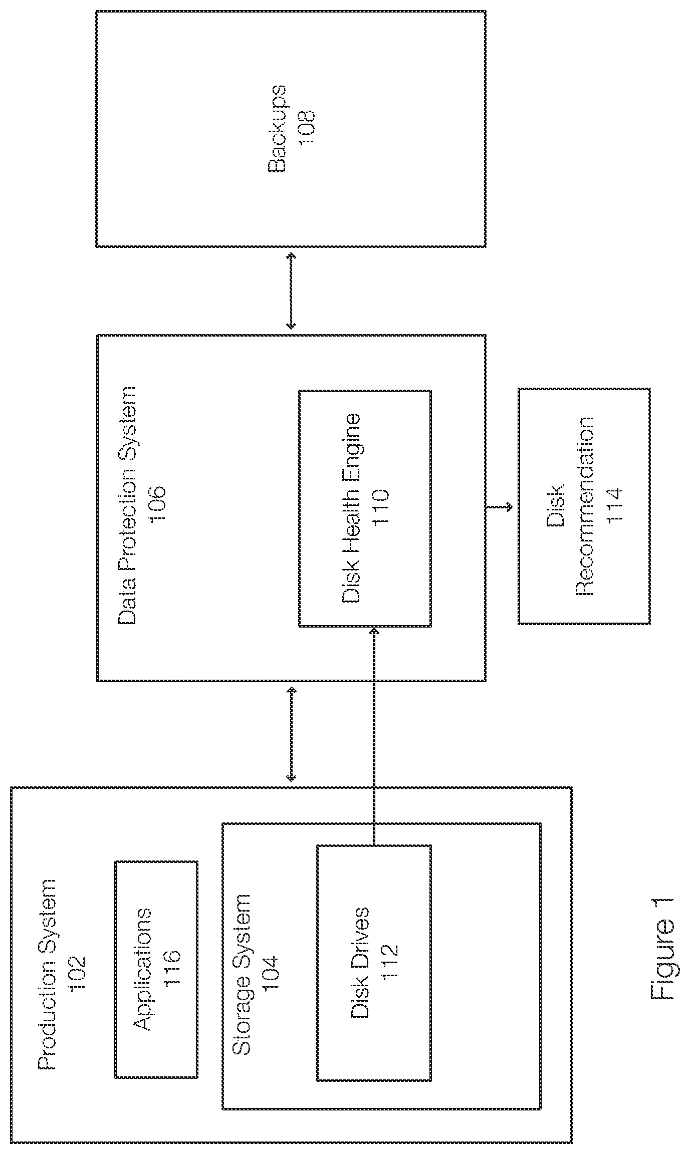 Patent US12422997 — Re-allocation of disks based on disk health prior to restore — Figure 1