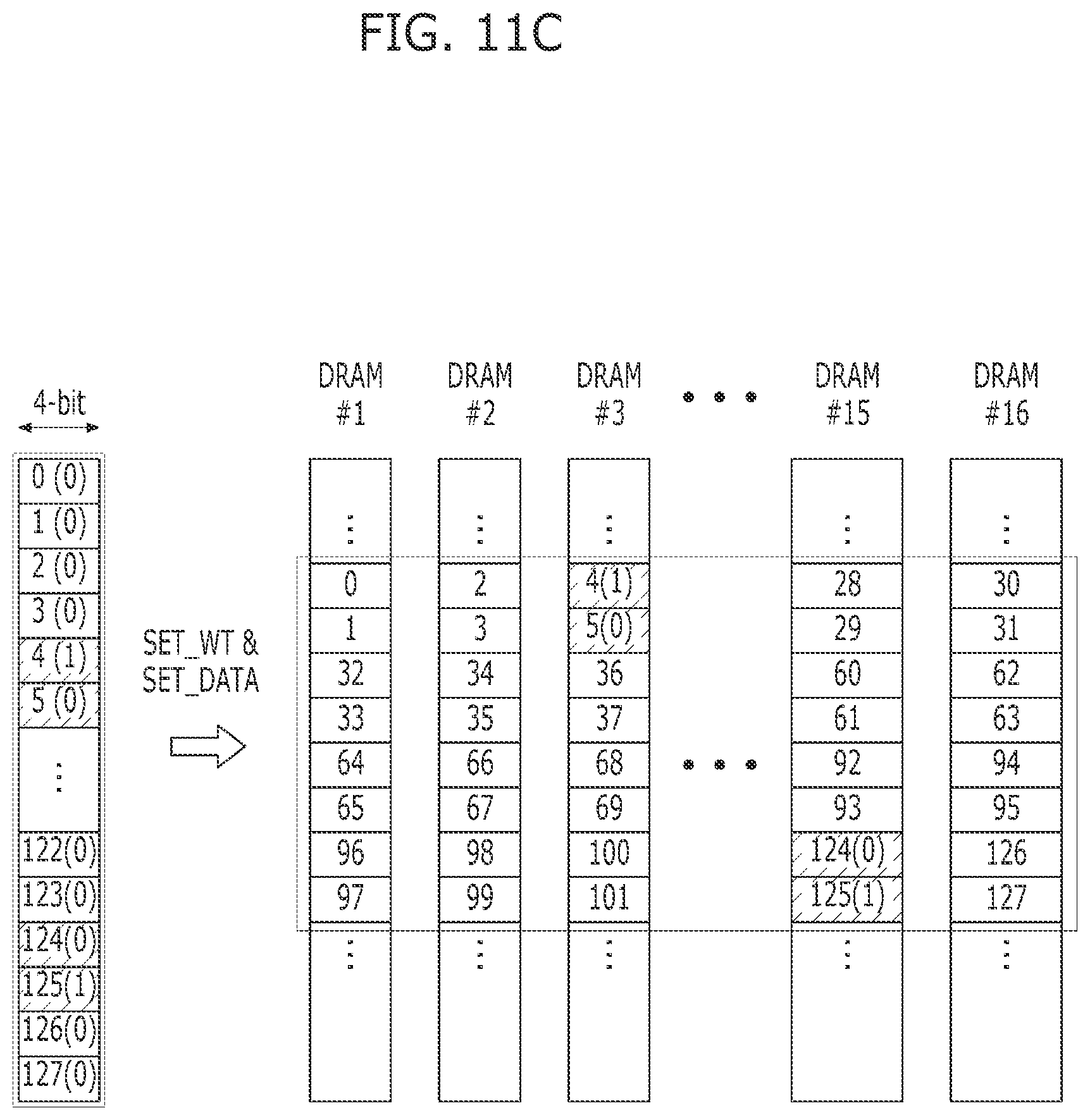 Patent US12422998 Figure 16 – Memory device and memory system for performing partial write operation, and operating method thereof
