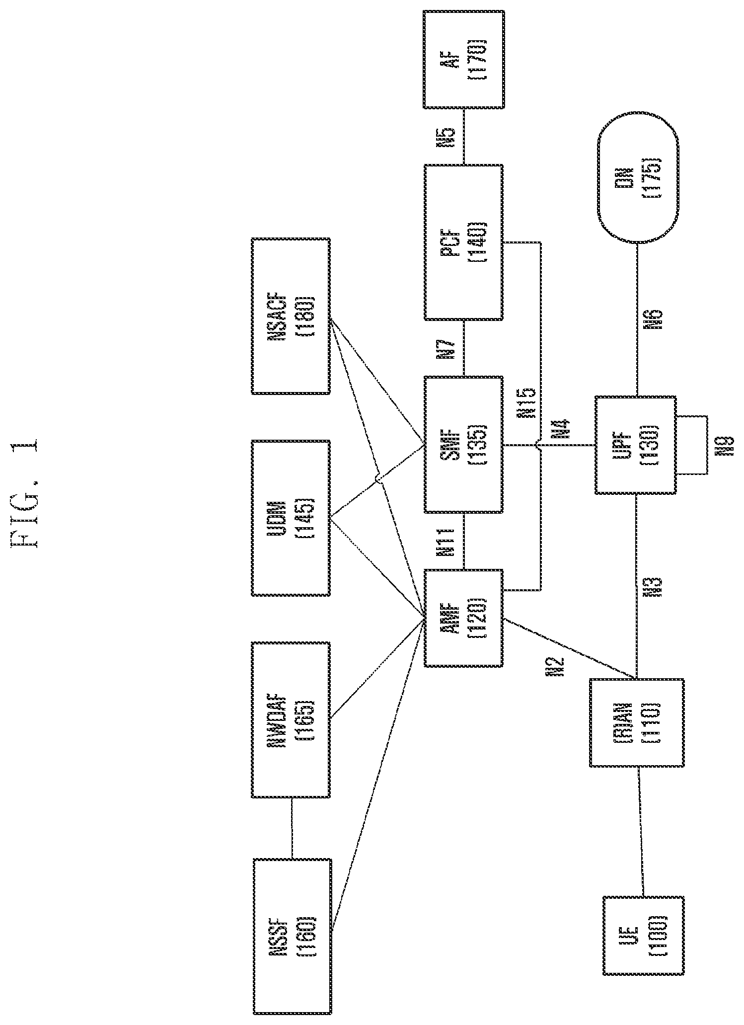 Patent US12426002 — Method and apparatus for providing network slices in wireless communications systems — Figure 1