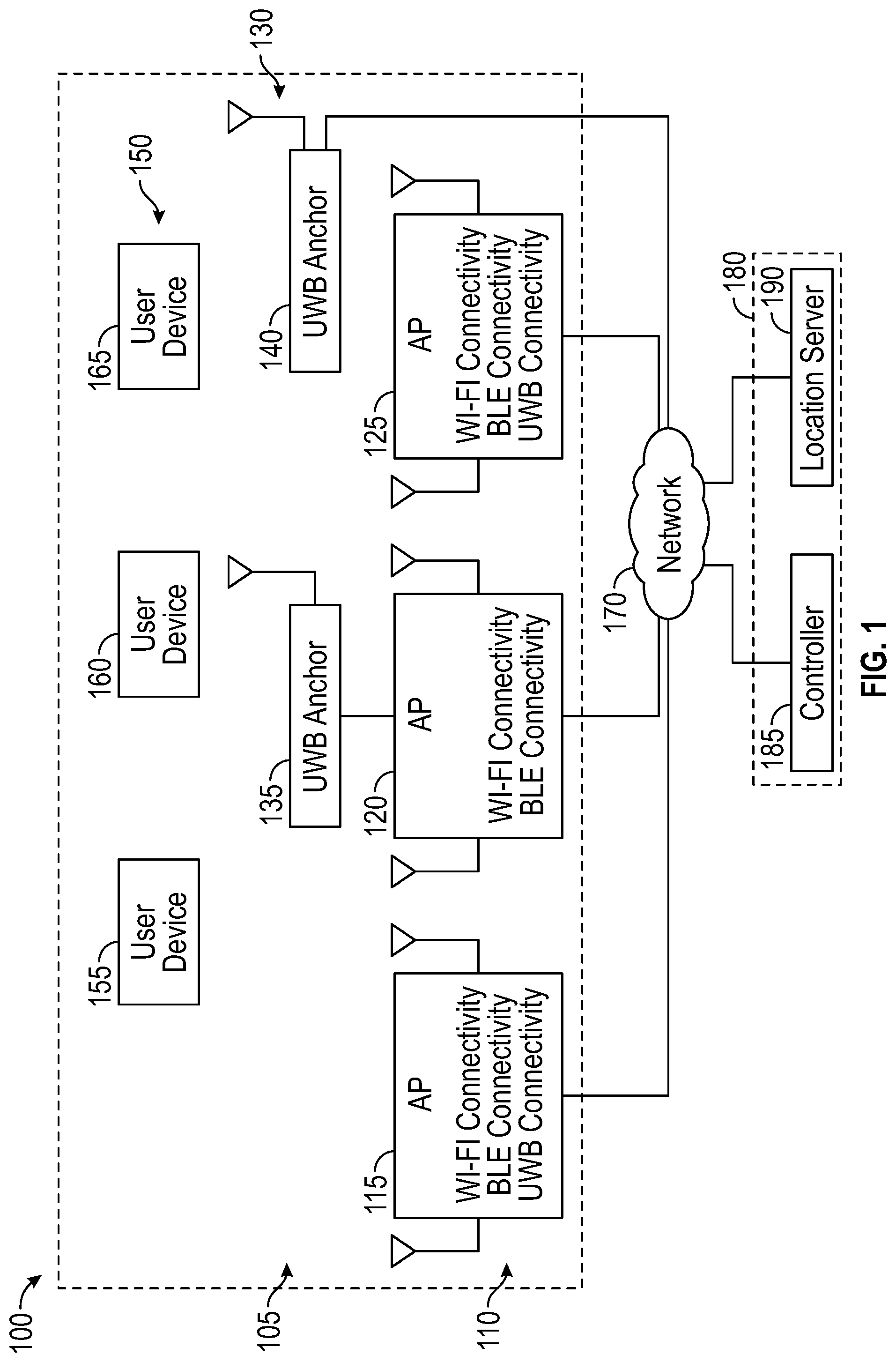 Patent US12426006 — Single cluster formation technique for ultra-wideband (UWB) time difference of arrival (TDoA) — Figure 1