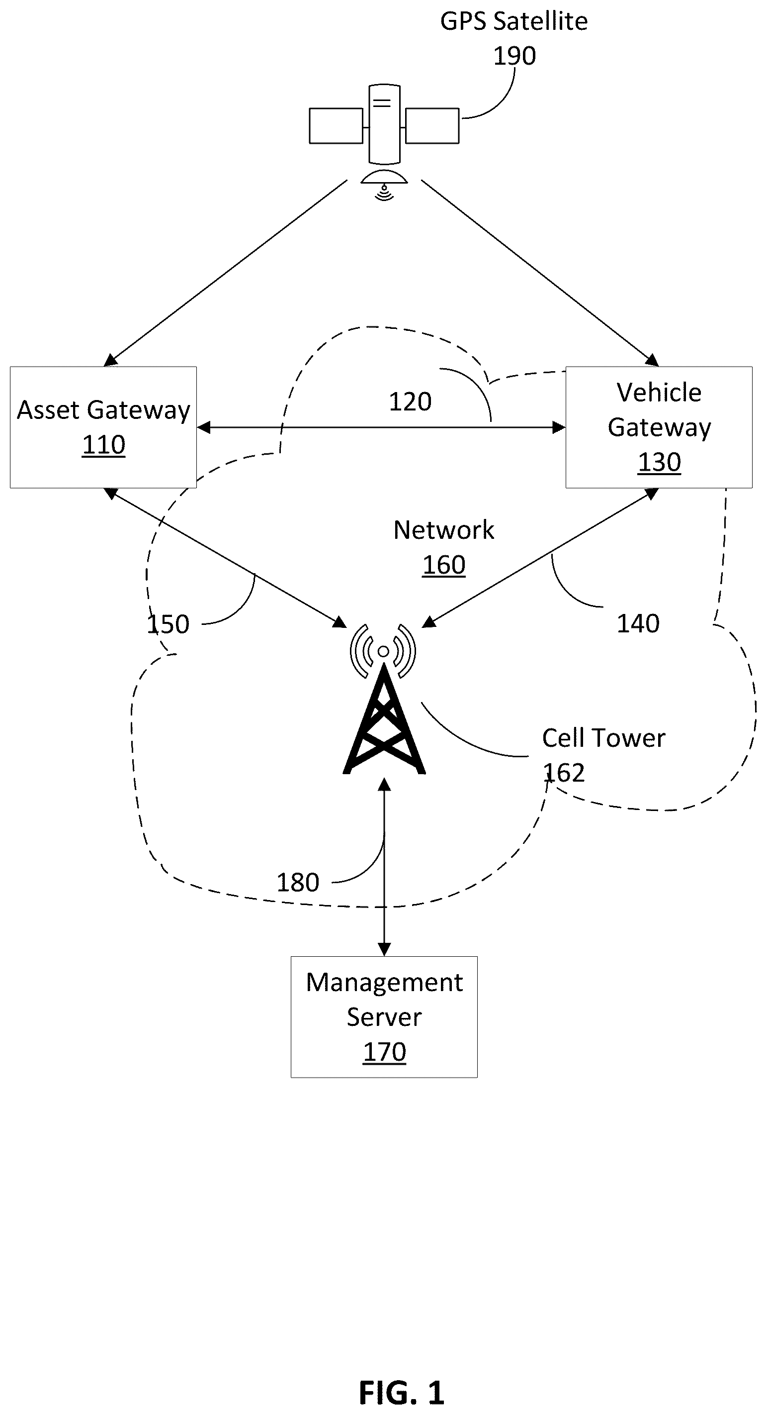 Patent US12426007 — Power optimized geolocation — Figure 1