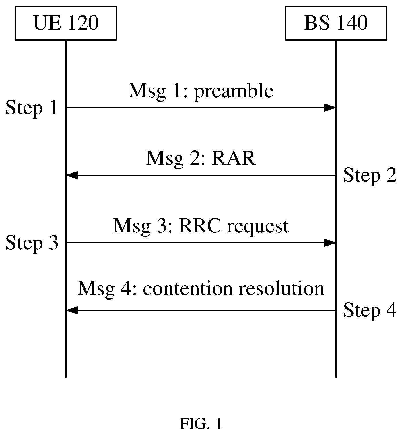 Patent US12426008 — Enhanced paging procedure for random access or small data transmission — Figure 1