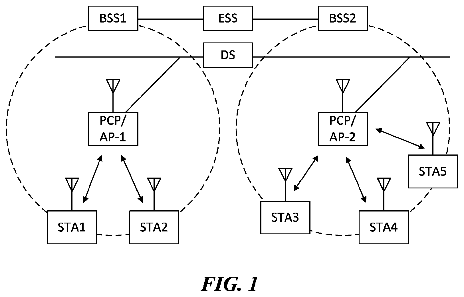 Patent US12426013 — Wireless communication method and wireless communication device for broadband link configuration — Figure 1