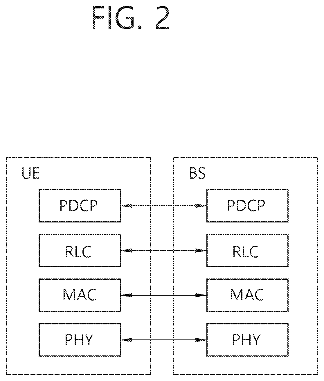 Patent US12426017 Figure 2 – Method for operating IAB node in wireless communication system, and device using method