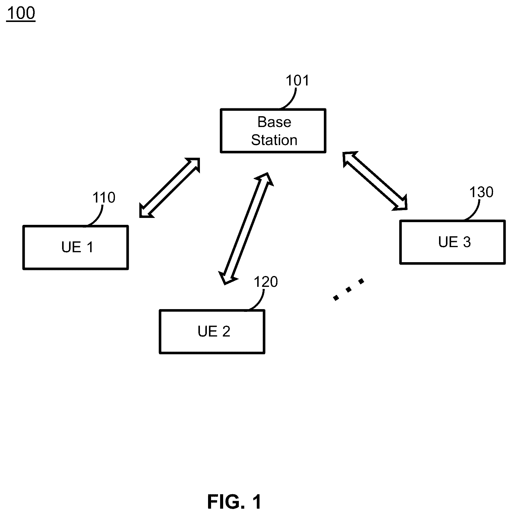 Patent US12426022 Figure 1 – Methods, apparatus and systems for transmitting indication information